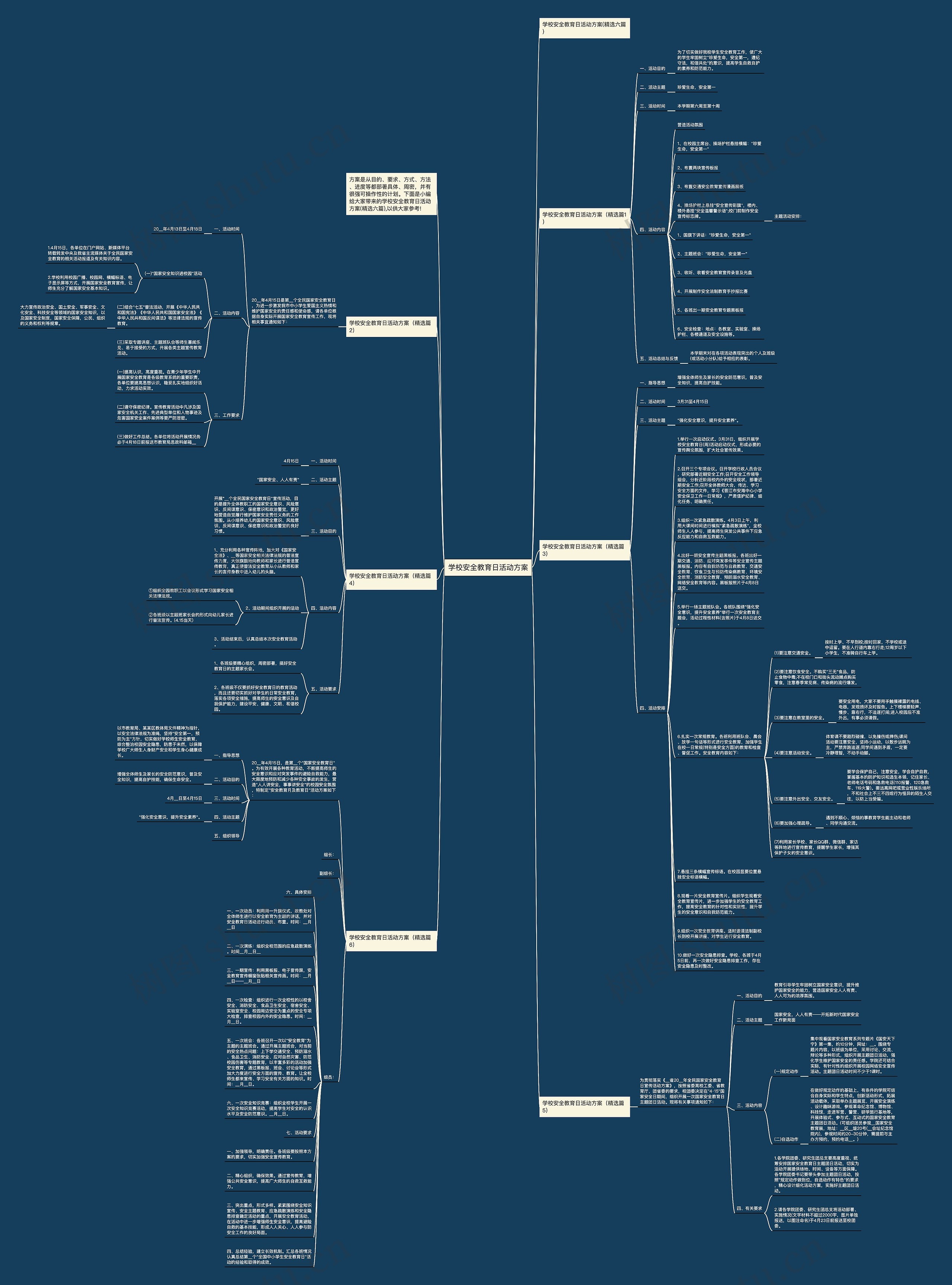 学校安全教育日活动方案思维导图