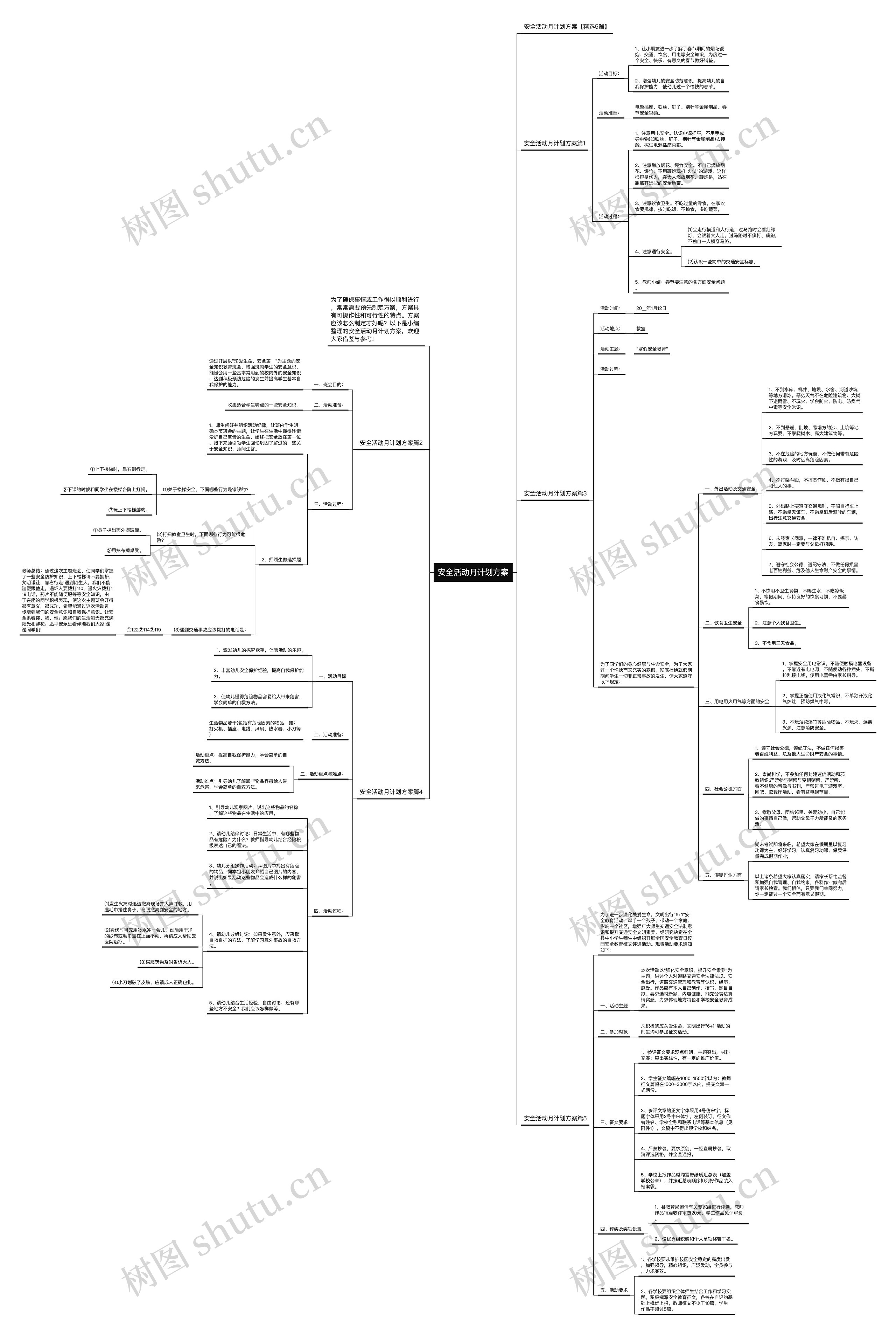 安全活动月计划方案