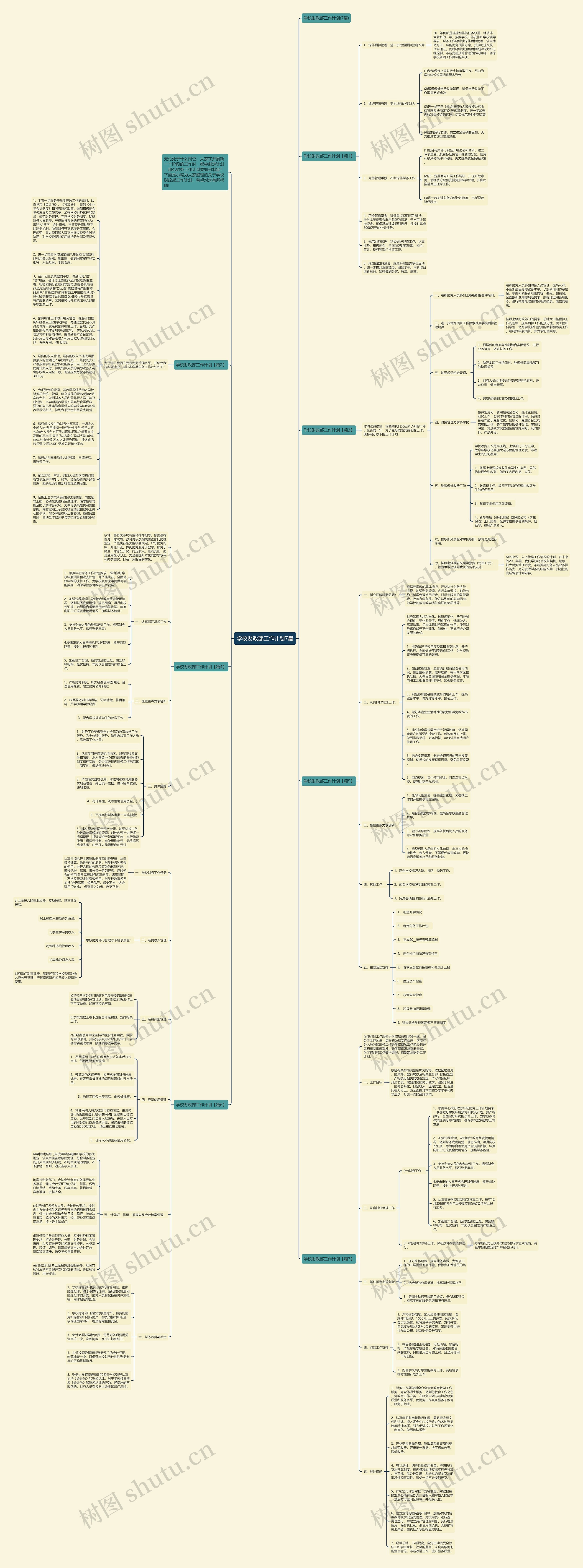 学校财政部工作计划7篇
