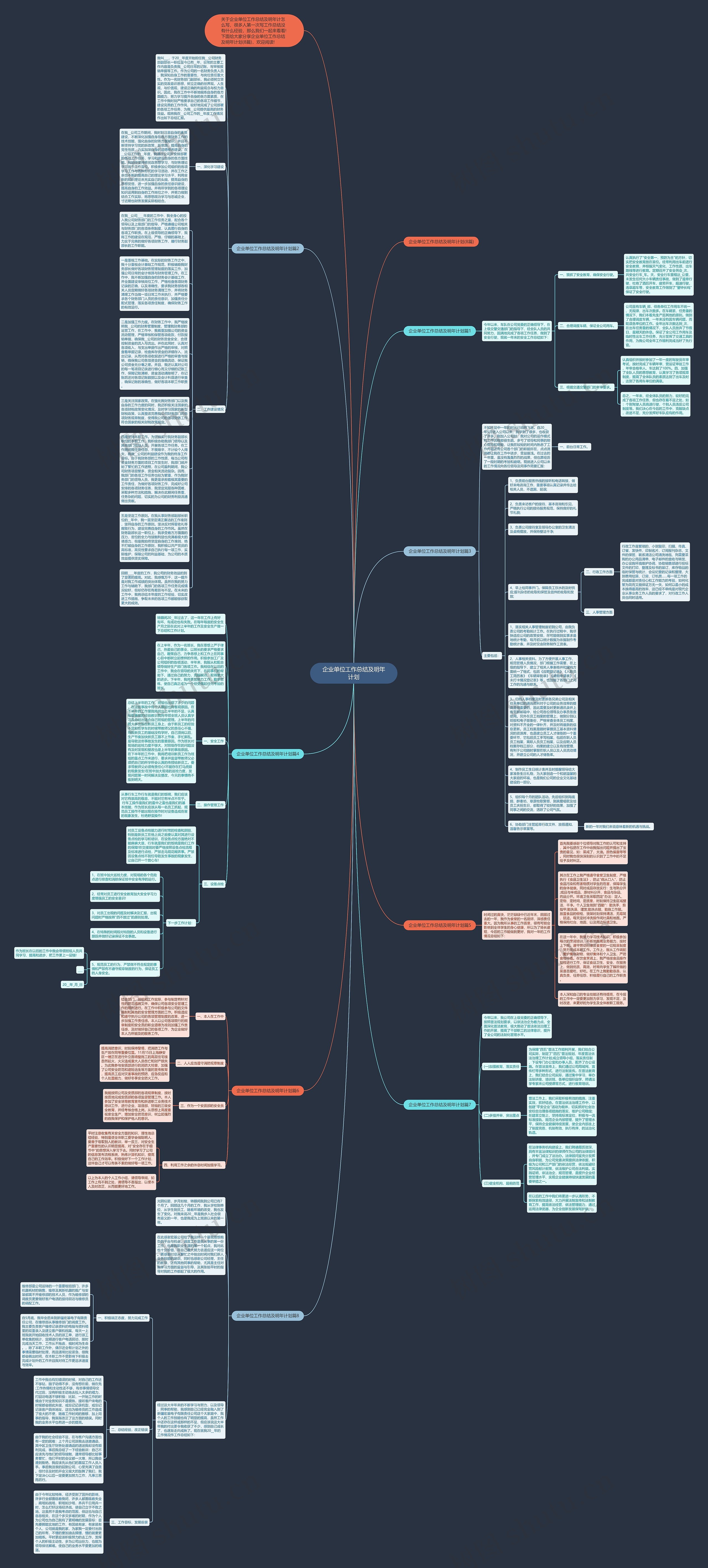 企业单位工作总结及明年计划思维导图