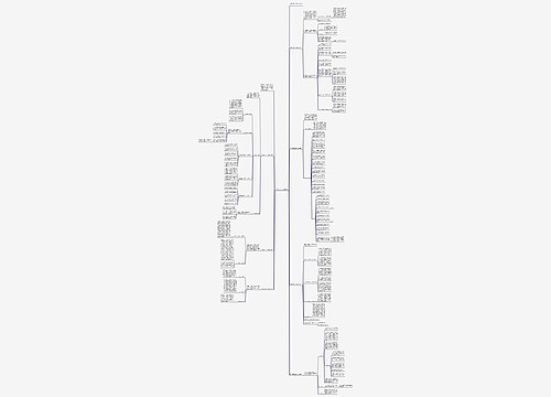 有关保卫科个人工作总结