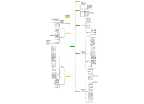 关于教师德育的工作总结模板