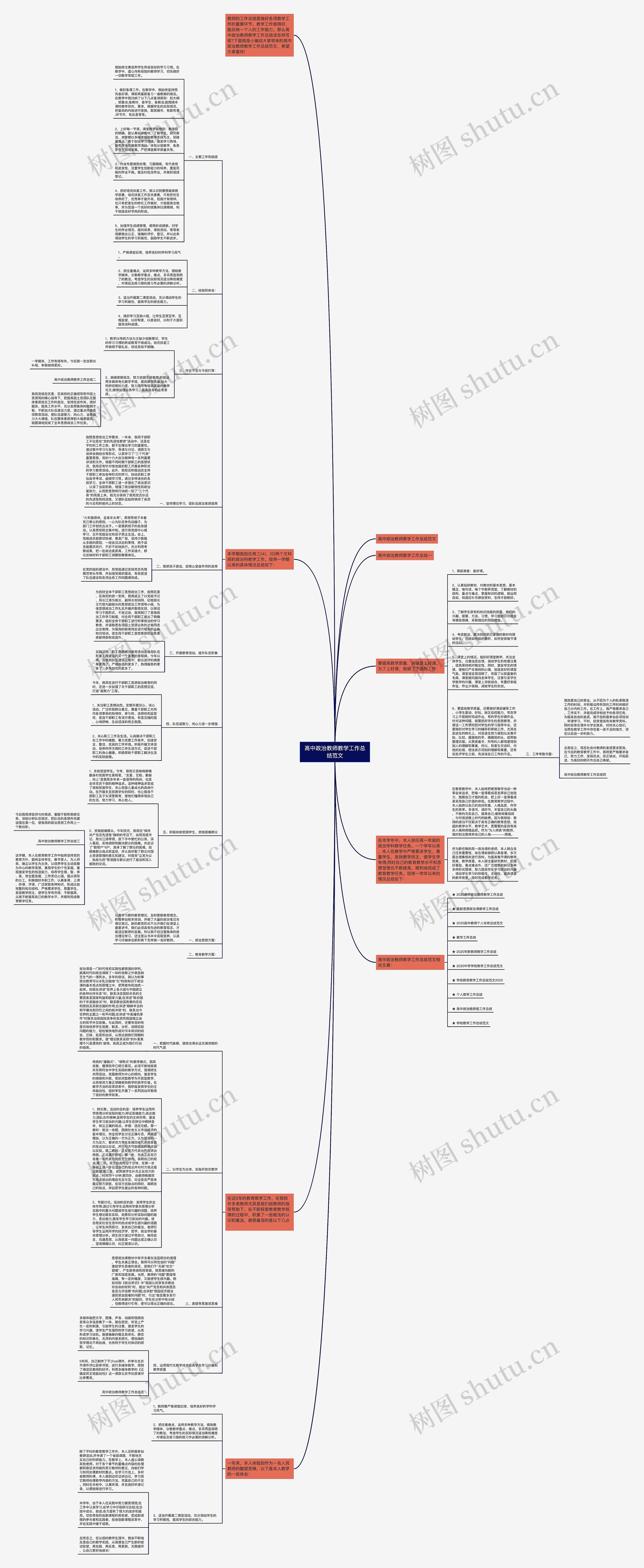 高中政治教师教学工作总结范文 高中政治教师教学工作总结范文
