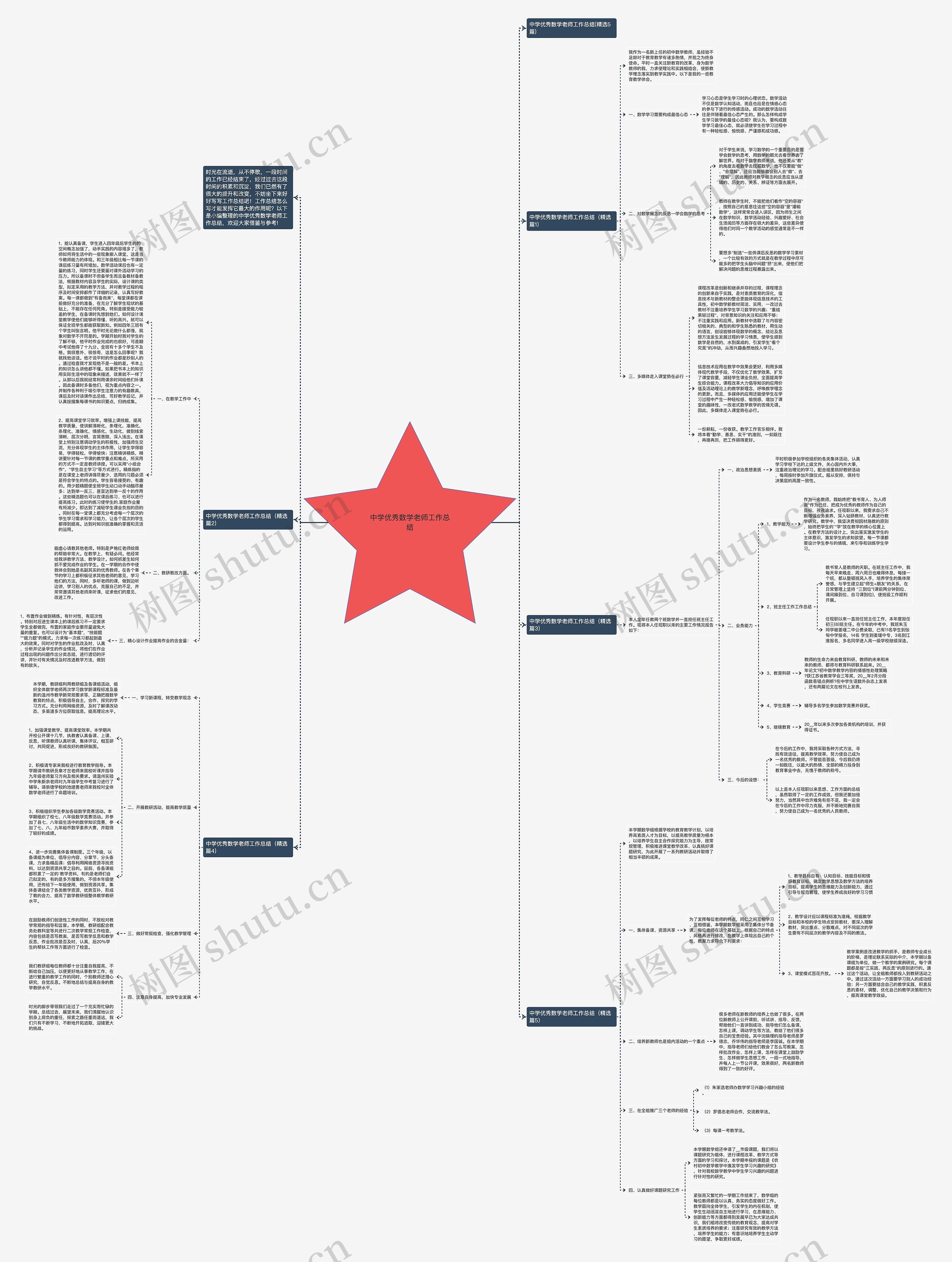 中学优秀数学老师工作总结 中学优秀数学老师工作总结