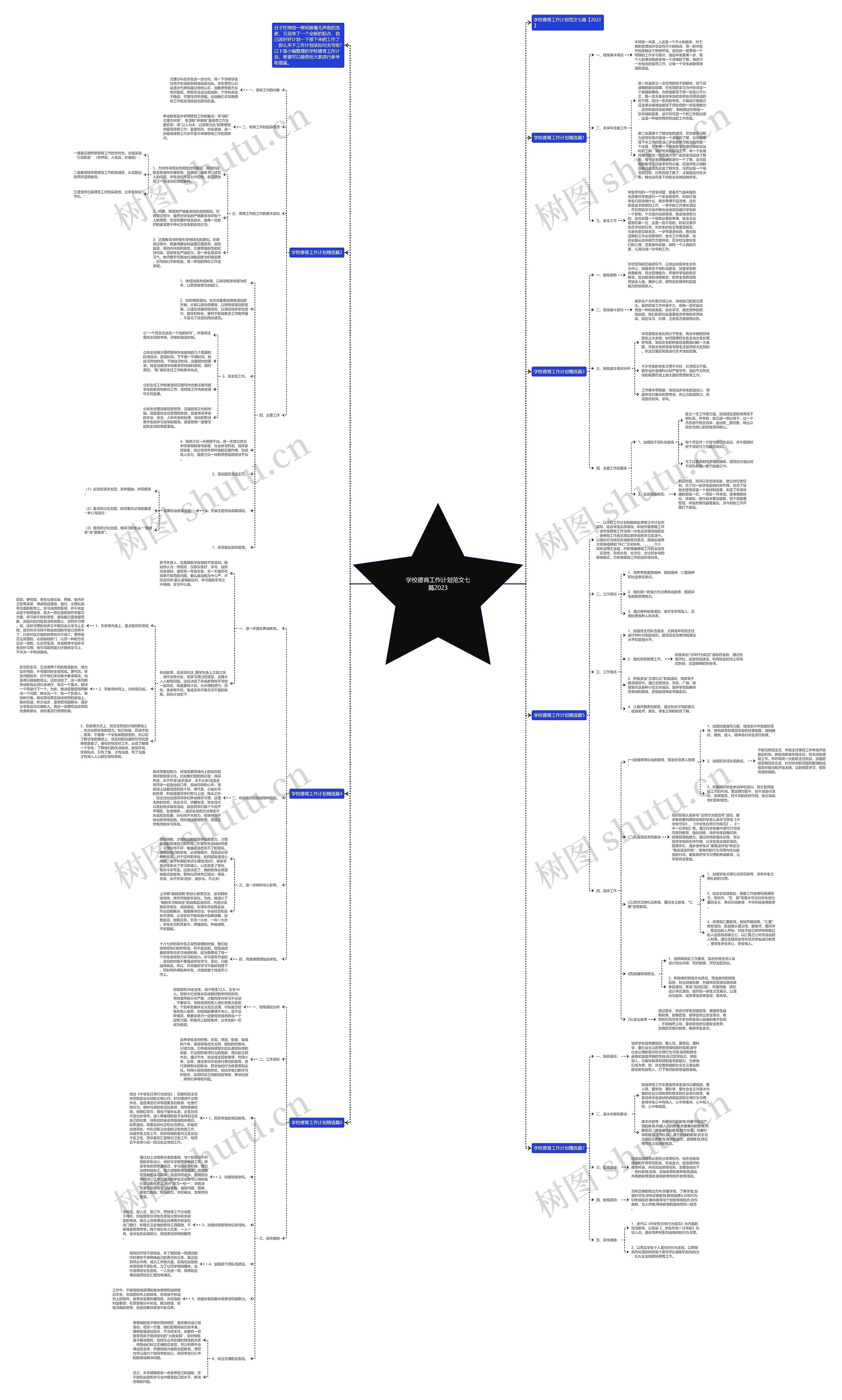 学校德育工作计划范文七篇2023思维导图