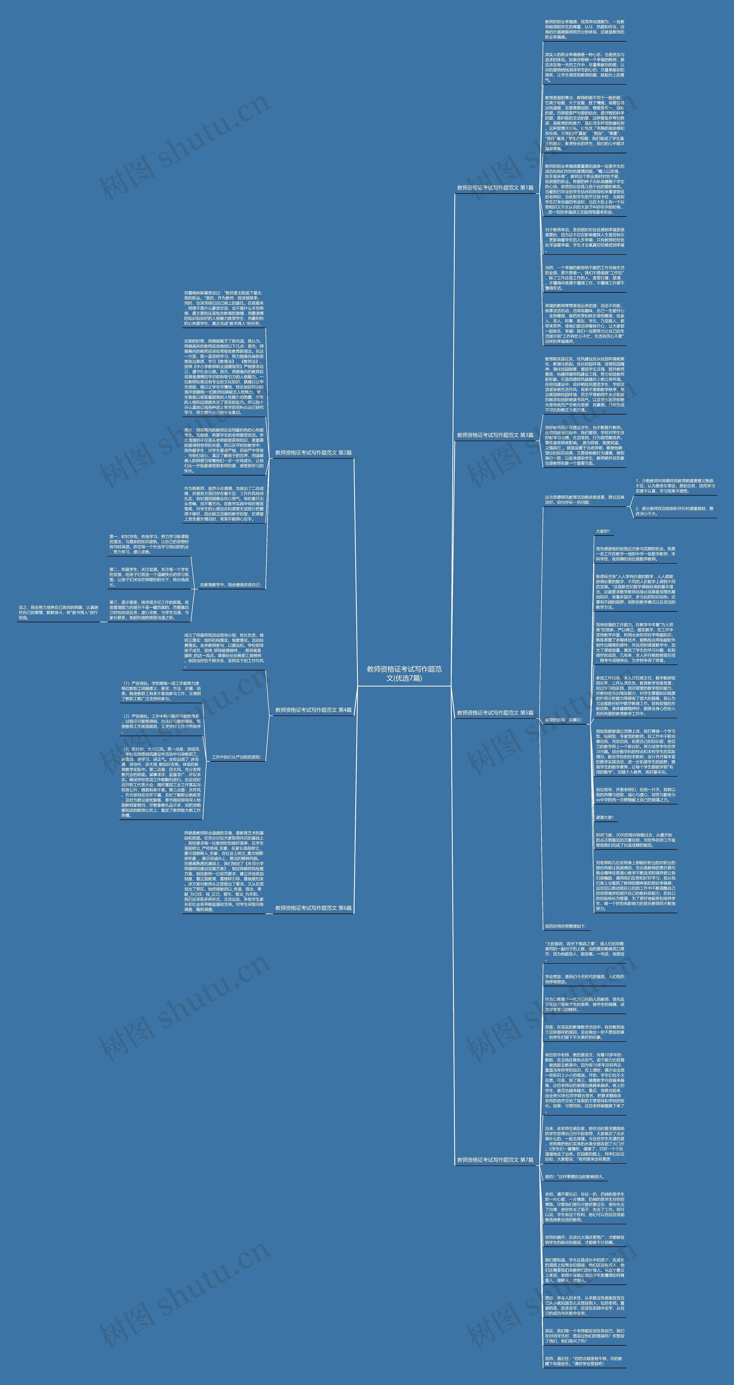 教师资格证考试写作题范文(优选7篇)