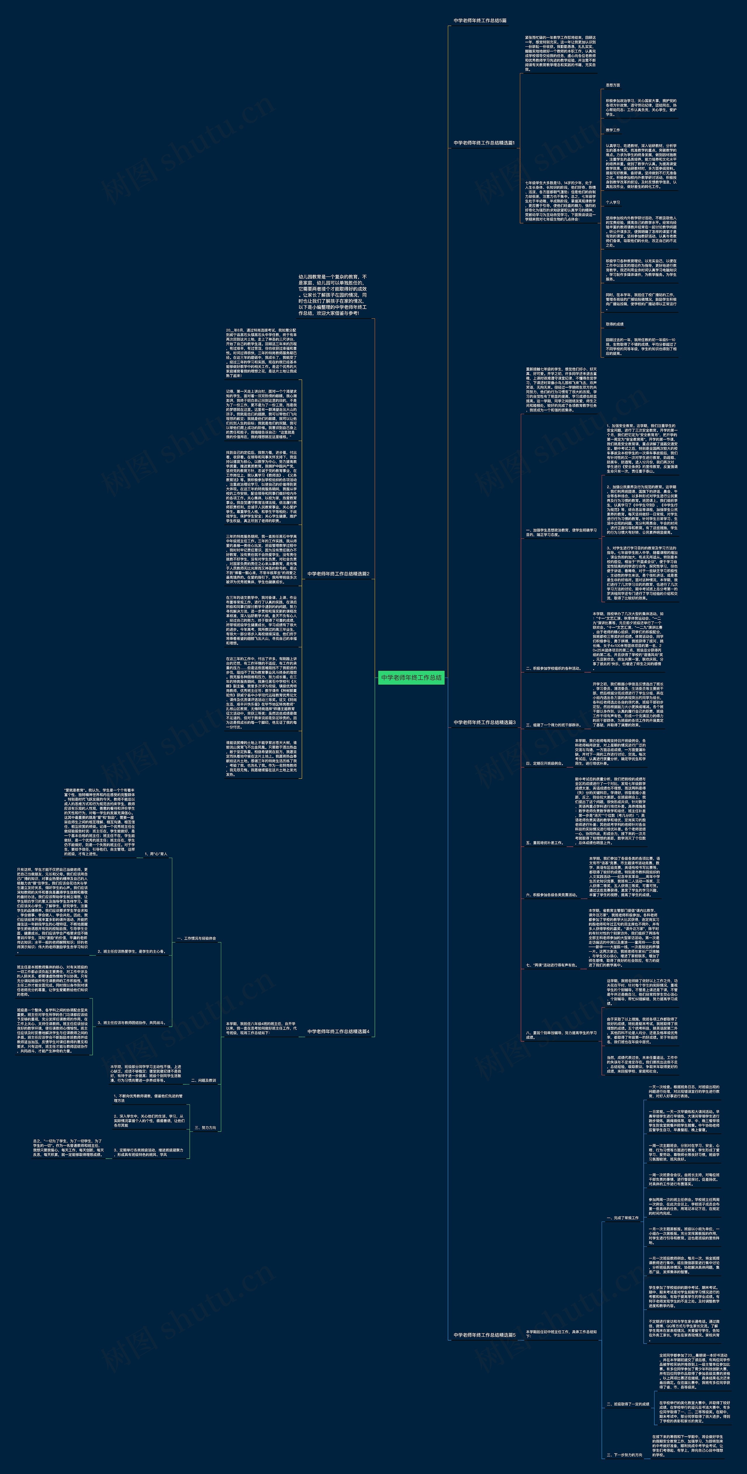 中学老师年终工作总结思维导图