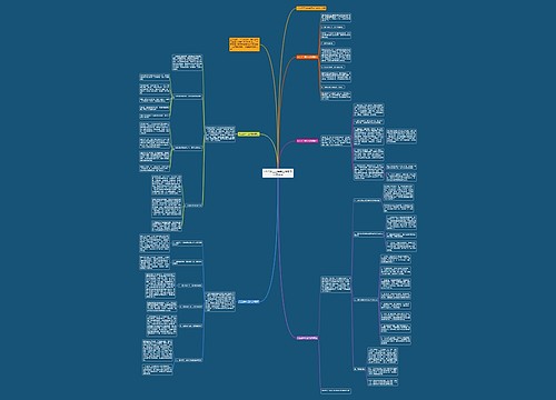 2020员工上半年工作总结范文多篇 2020员工上半年工作总结范文多篇