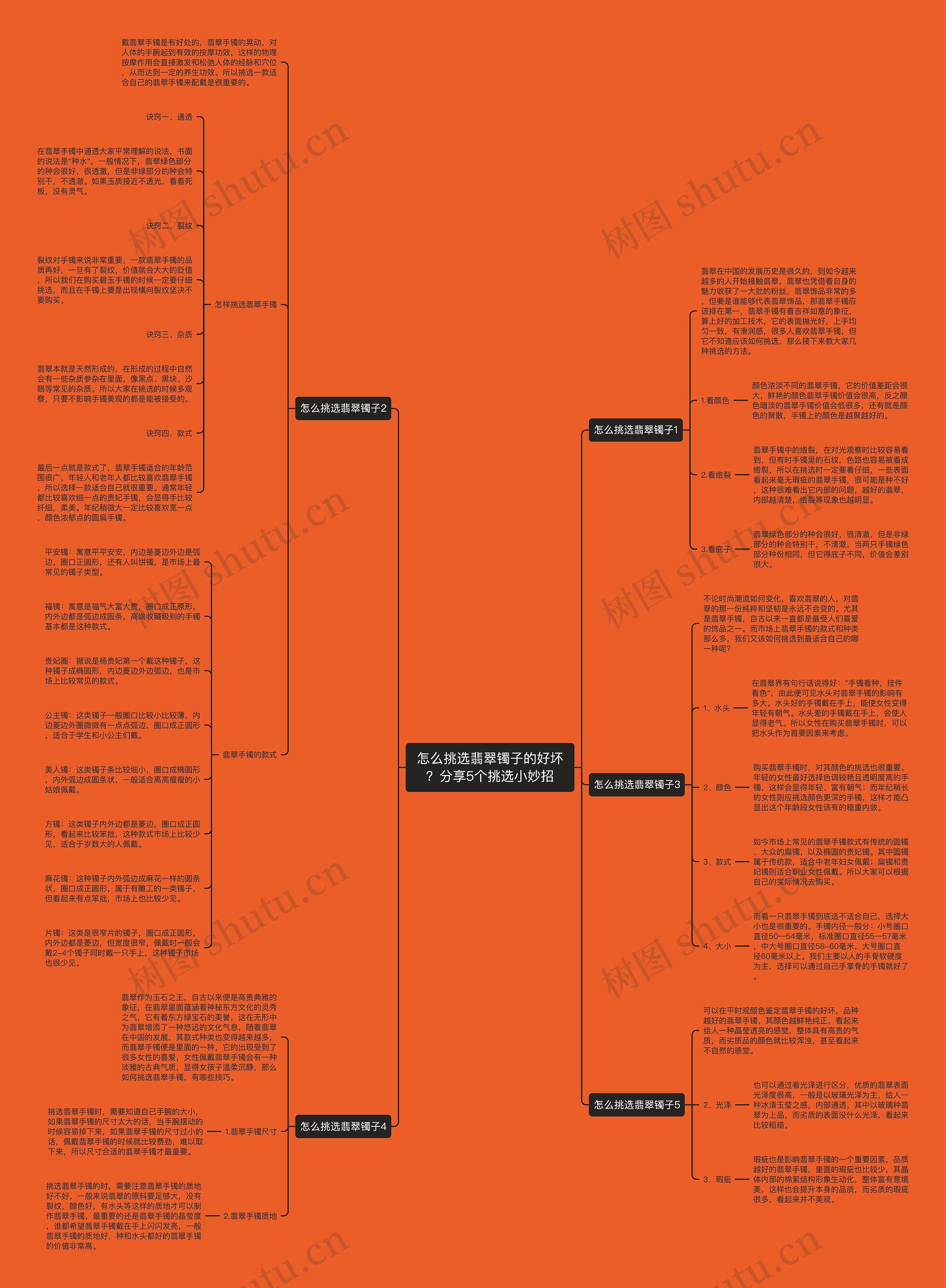 怎么挑选翡翠镯子的好坏?分享5个挑选小妙招 怎么挑选翡翠镯子的好坏?分享5个挑选小妙招