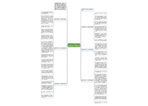 数学月考学生个人反思总结