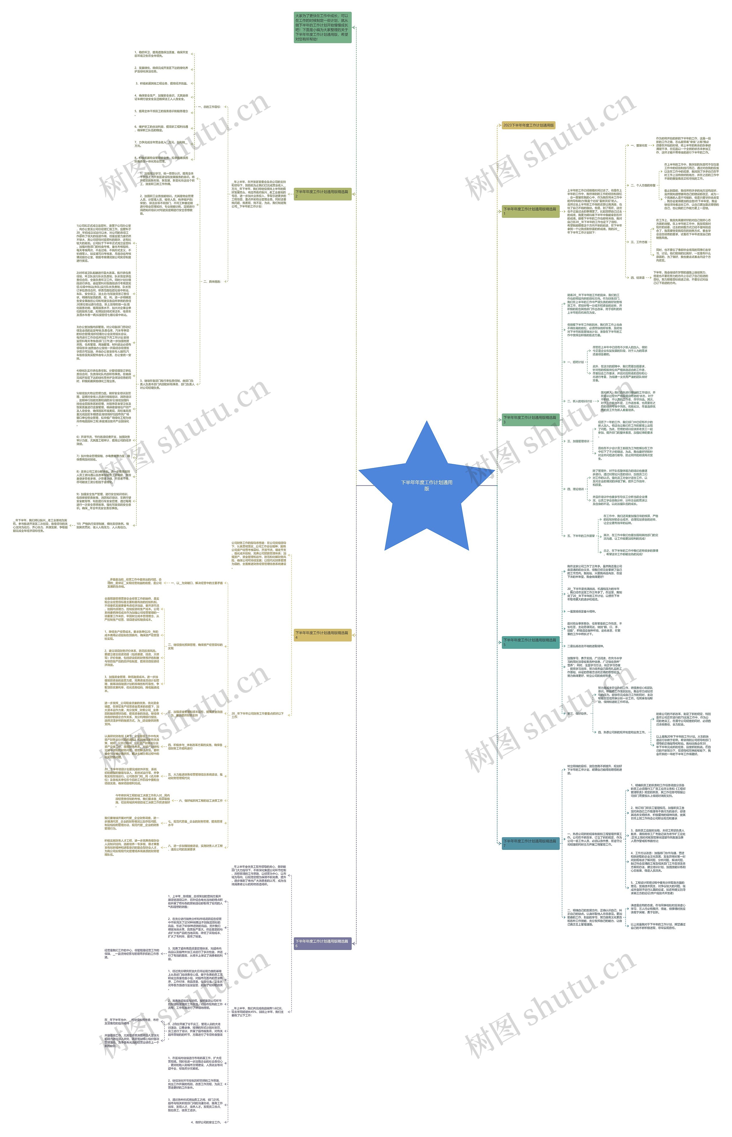 下半年年度工作计划通用版