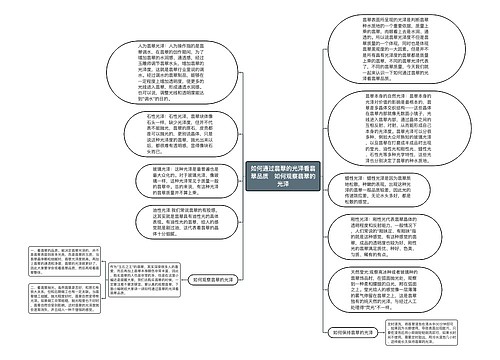 如何通过翡翠的光泽看翡翠品质   如何观察翡翠的光泽