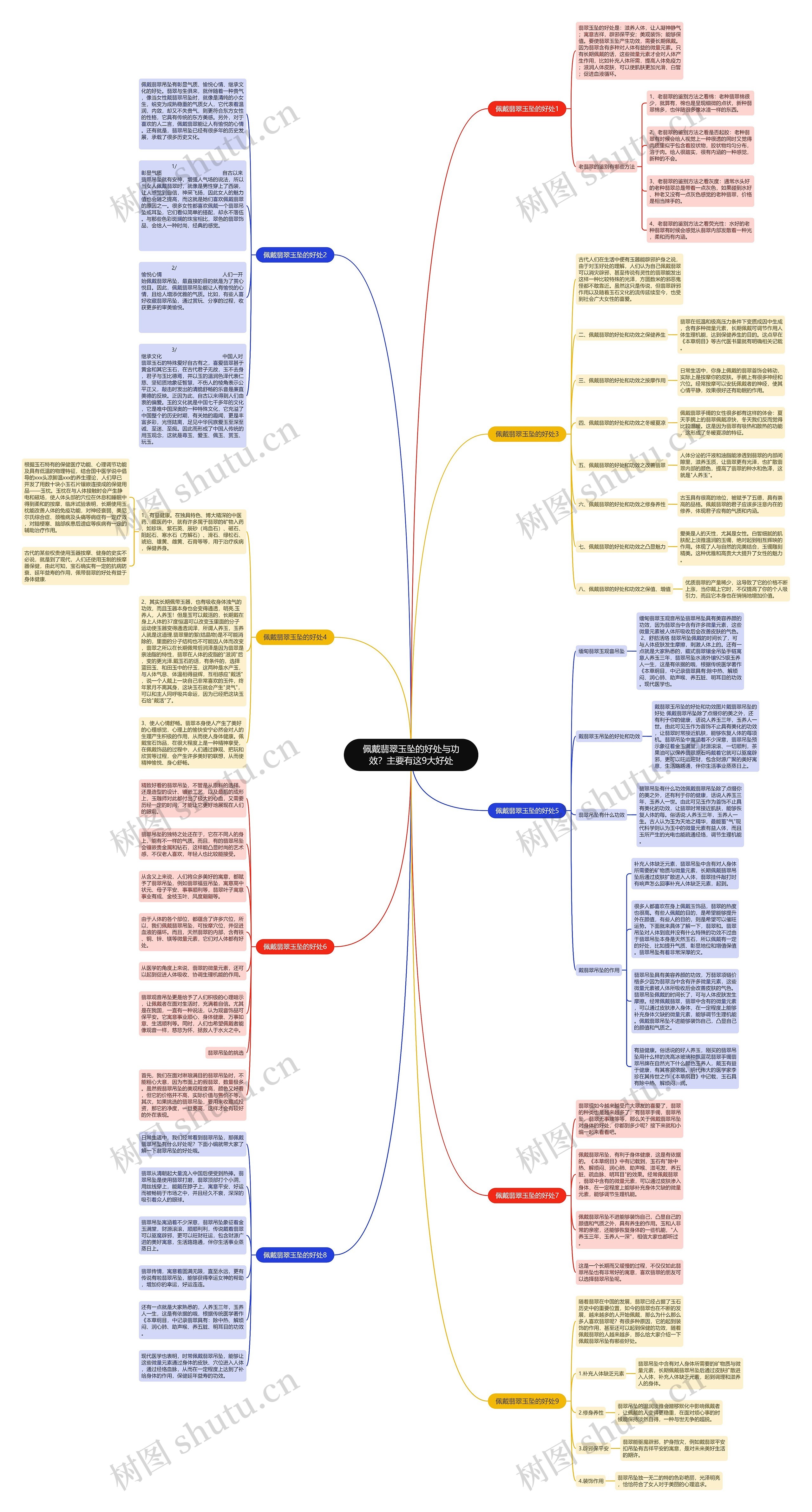 佩戴翡翠玉坠的好处与功效?主要有这9大好处 佩戴翡翠玉坠的好处与功效?主要有这9大好处