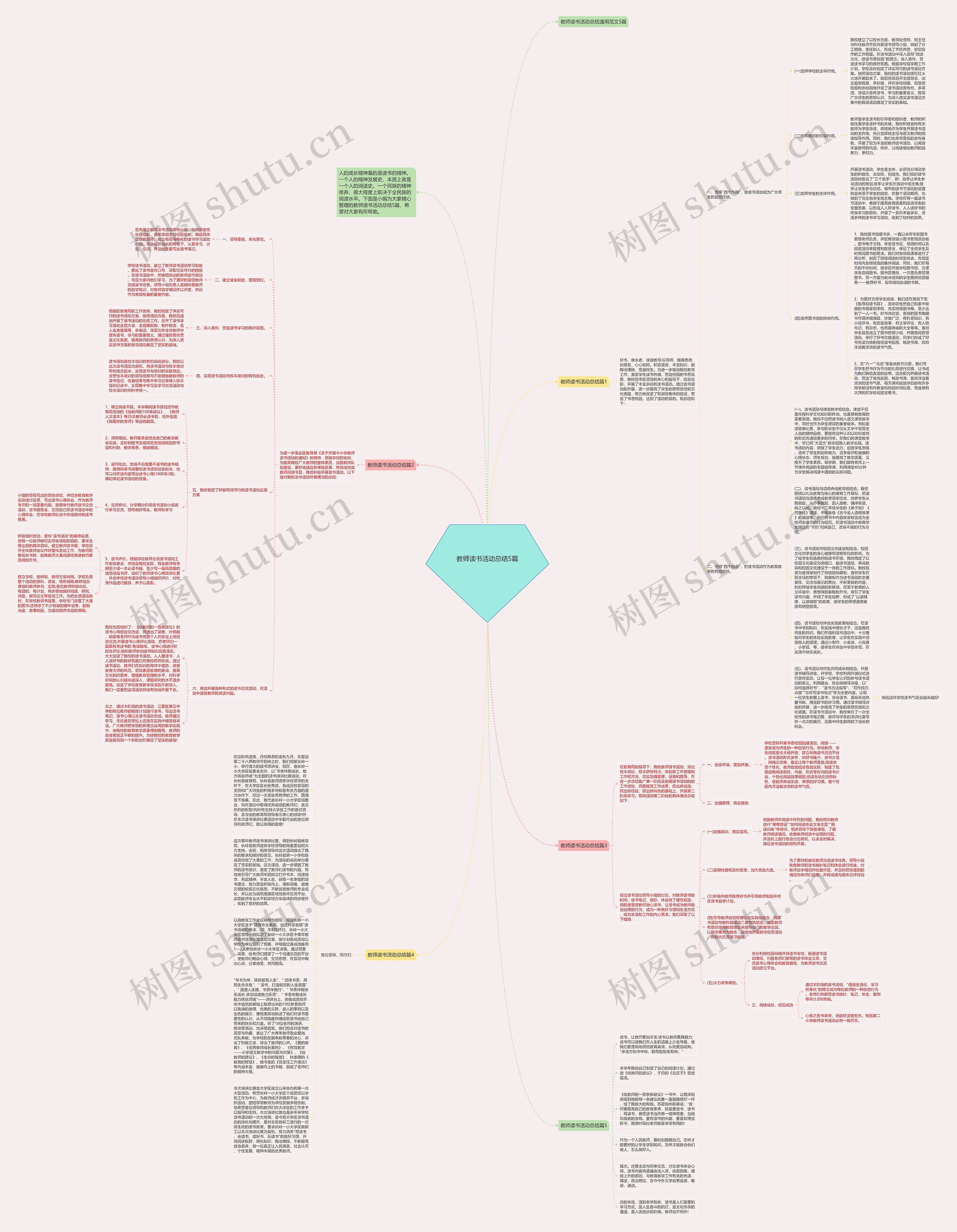 教师读书活动总结5篇