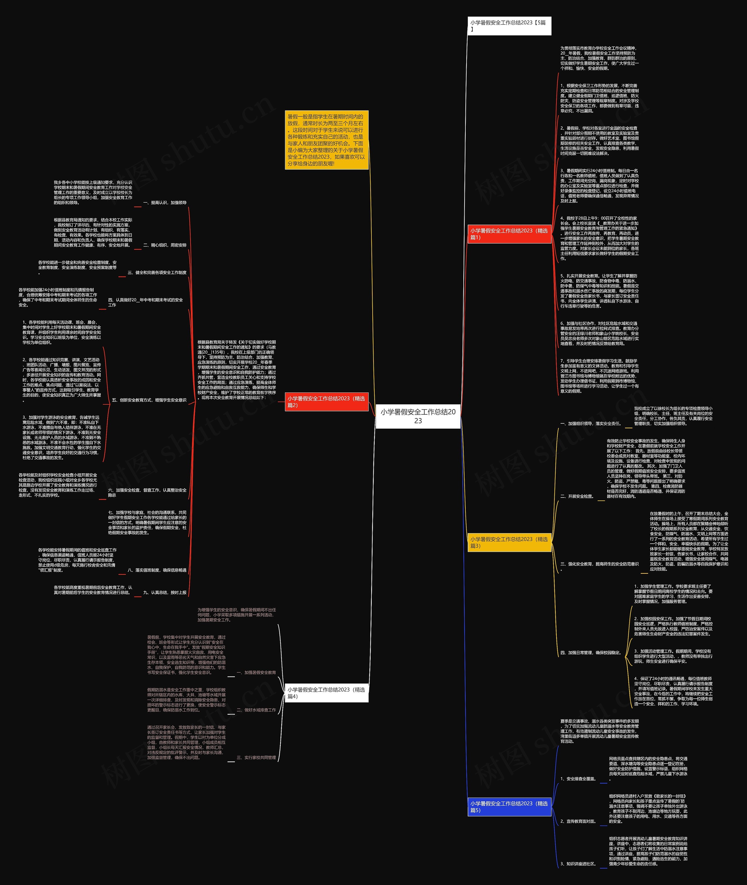 小学暑假安全工作总结2023思维导图