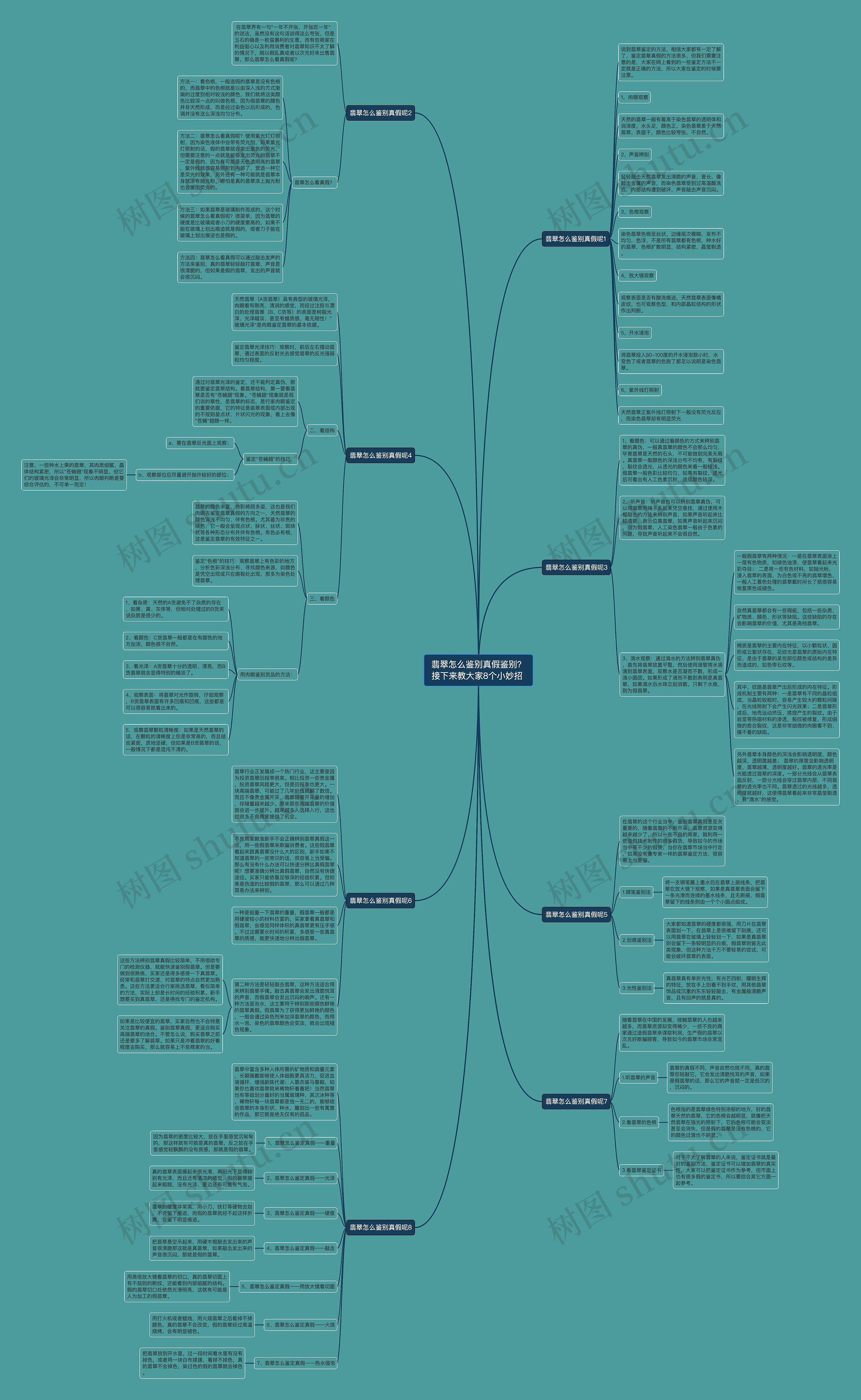 翡翠怎么鉴别真假鉴别?接下来教大家8个小妙招 翡翠怎么鉴别真假鉴别?接下来教大家8个小妙招