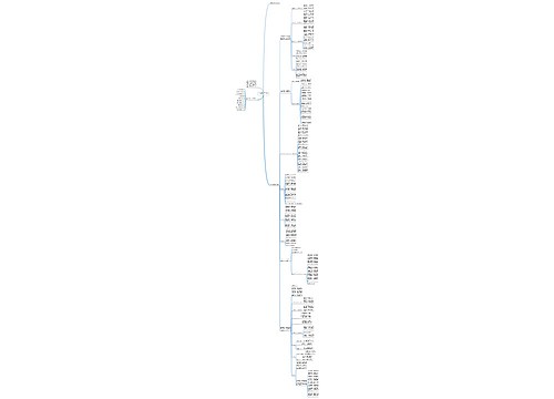 销售试用期转正工作总结最新