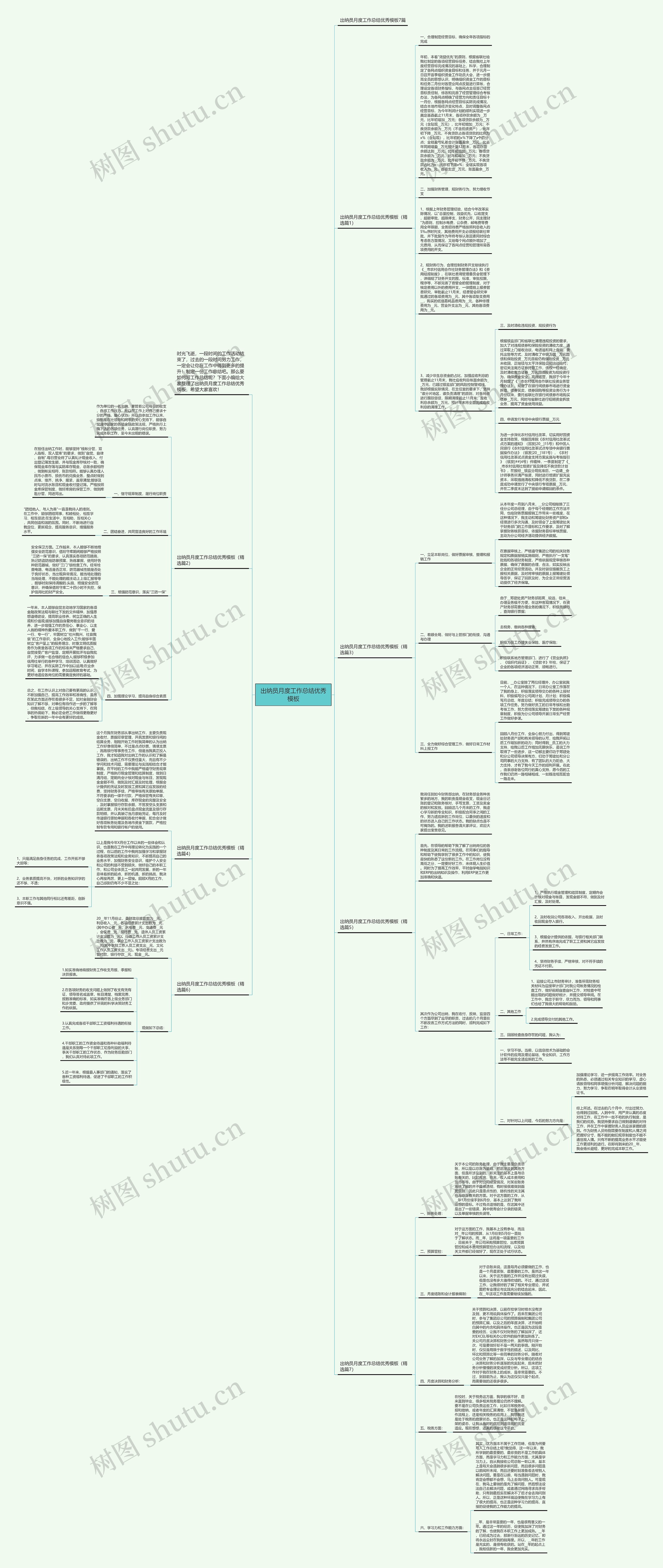 出纳员月度工作总结优秀思维导图