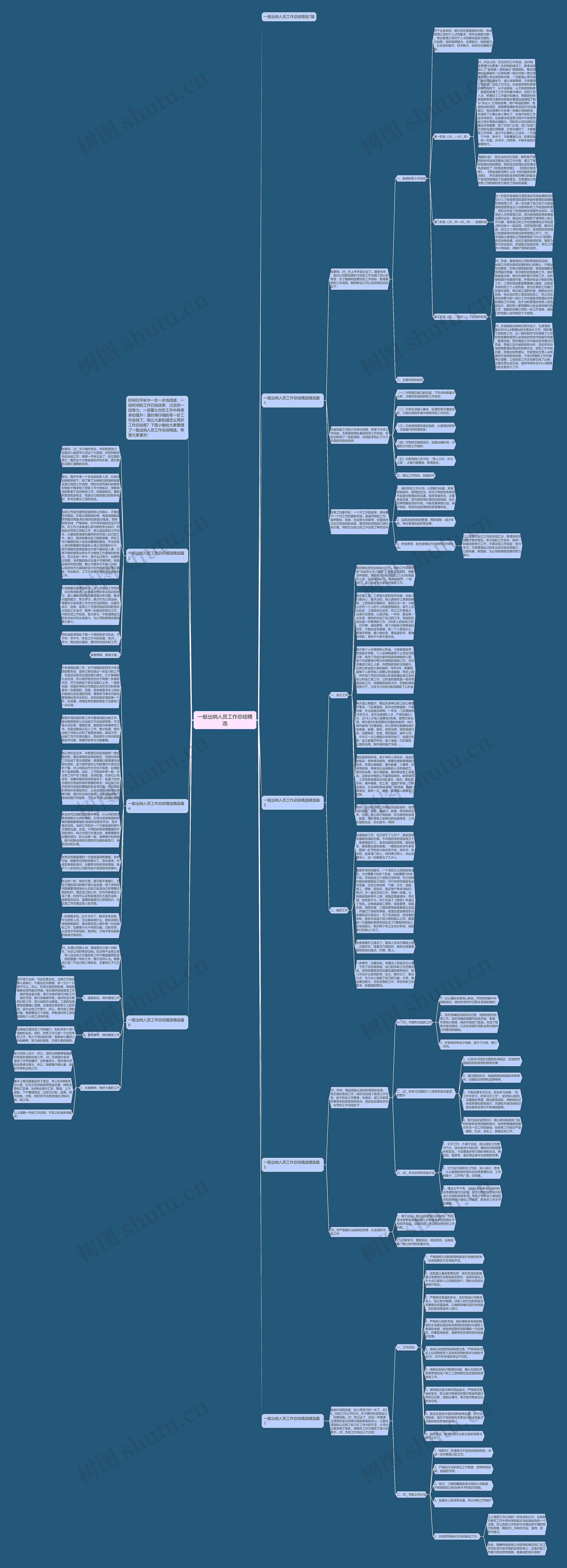 一般出纳人员工作总结精选思维导图