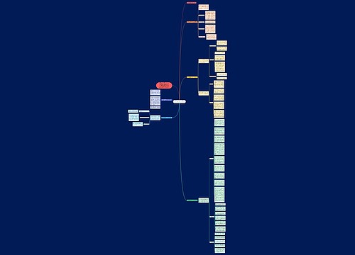 防汛安全的工作总结600字 防汛安全的工作总结600字