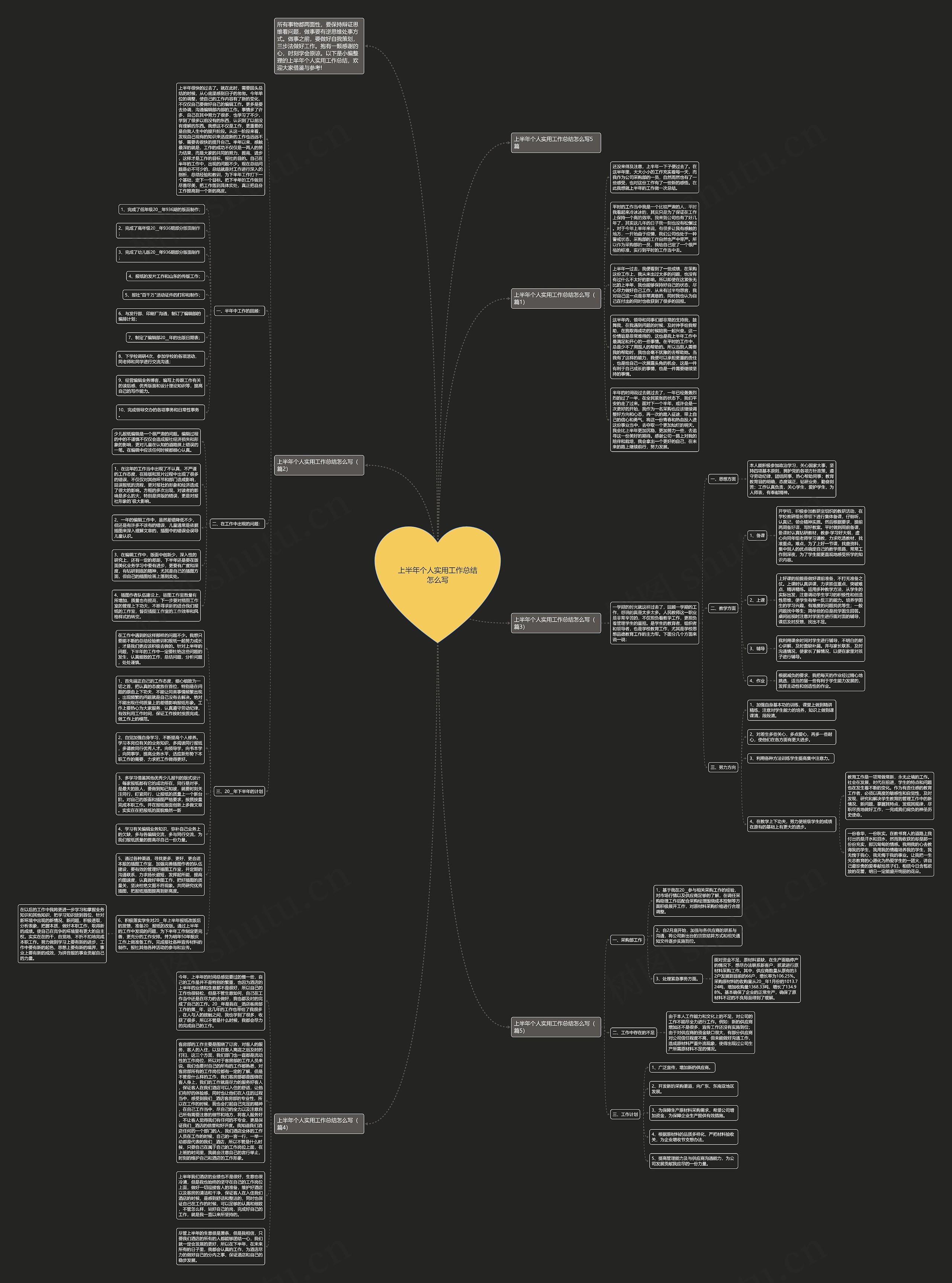 上半年个人实用工作总结怎么写思维导图