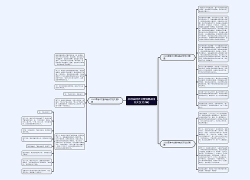 2020高考作文管仲鲍叔牙范文(汇总3篇)思维导图