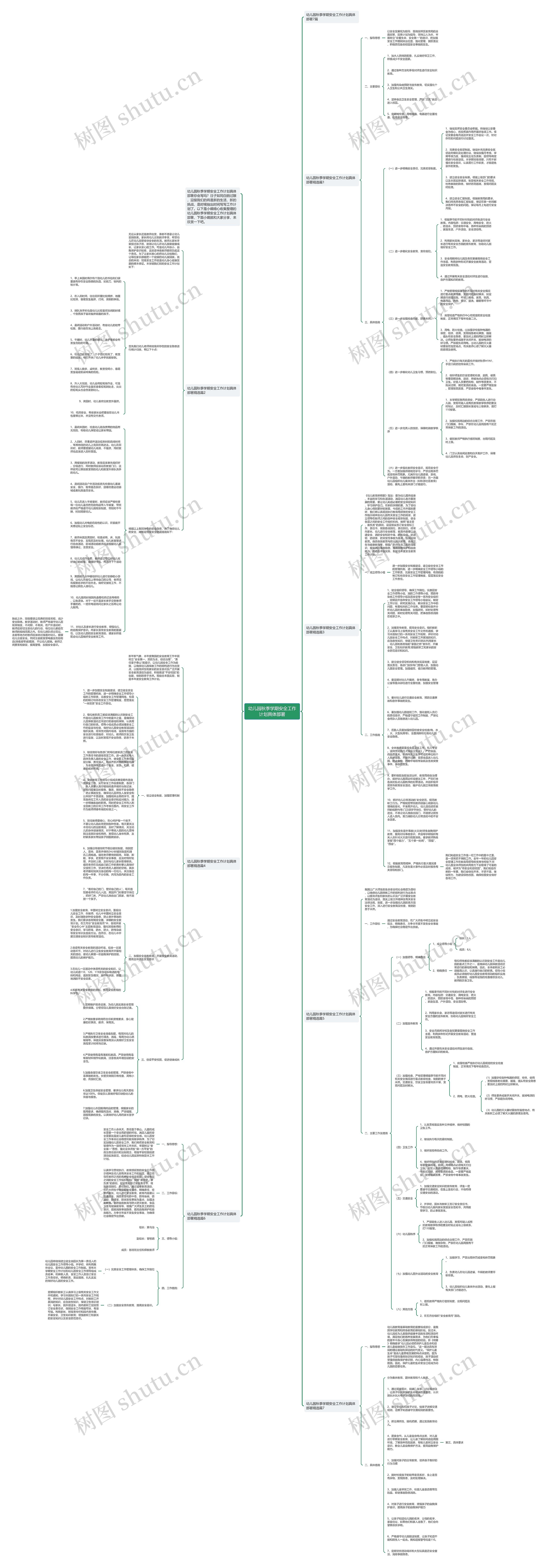 幼儿园秋季学期安全工作计划具体部署思维导图