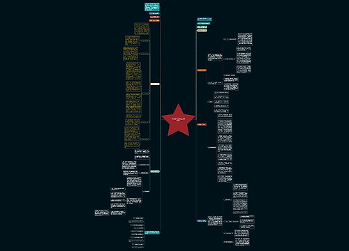 2022最新机关财务工作总结范文