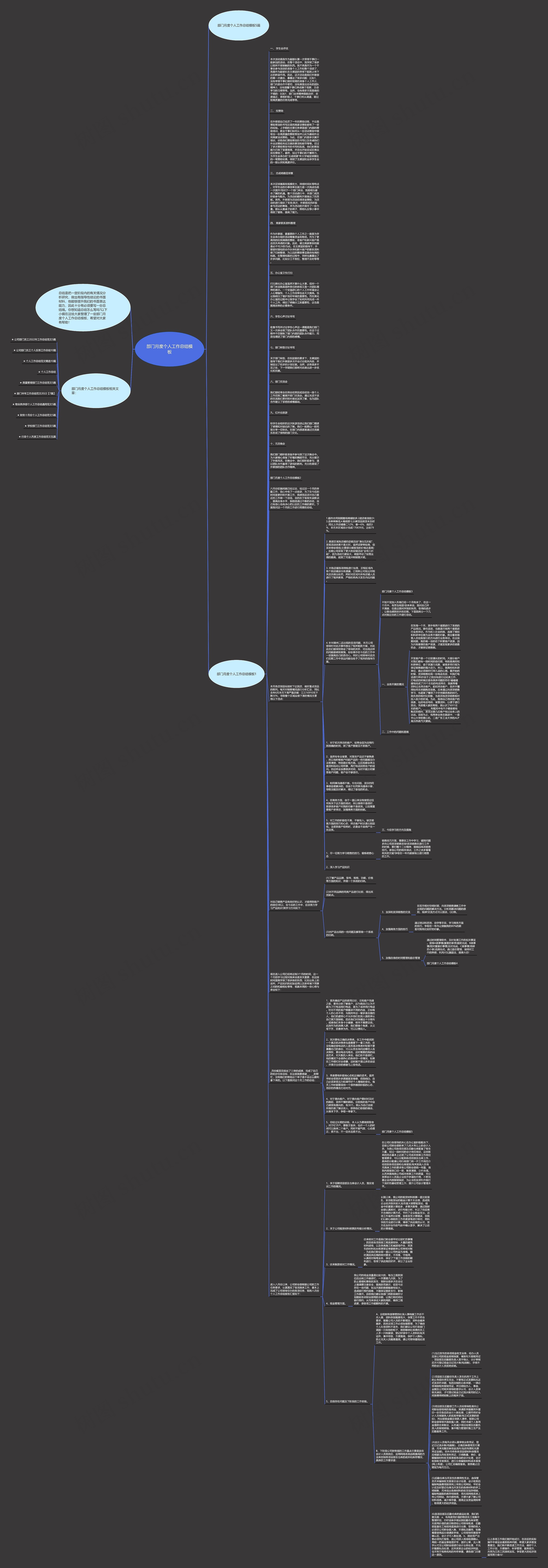 部门月度个人工作总结思维导图