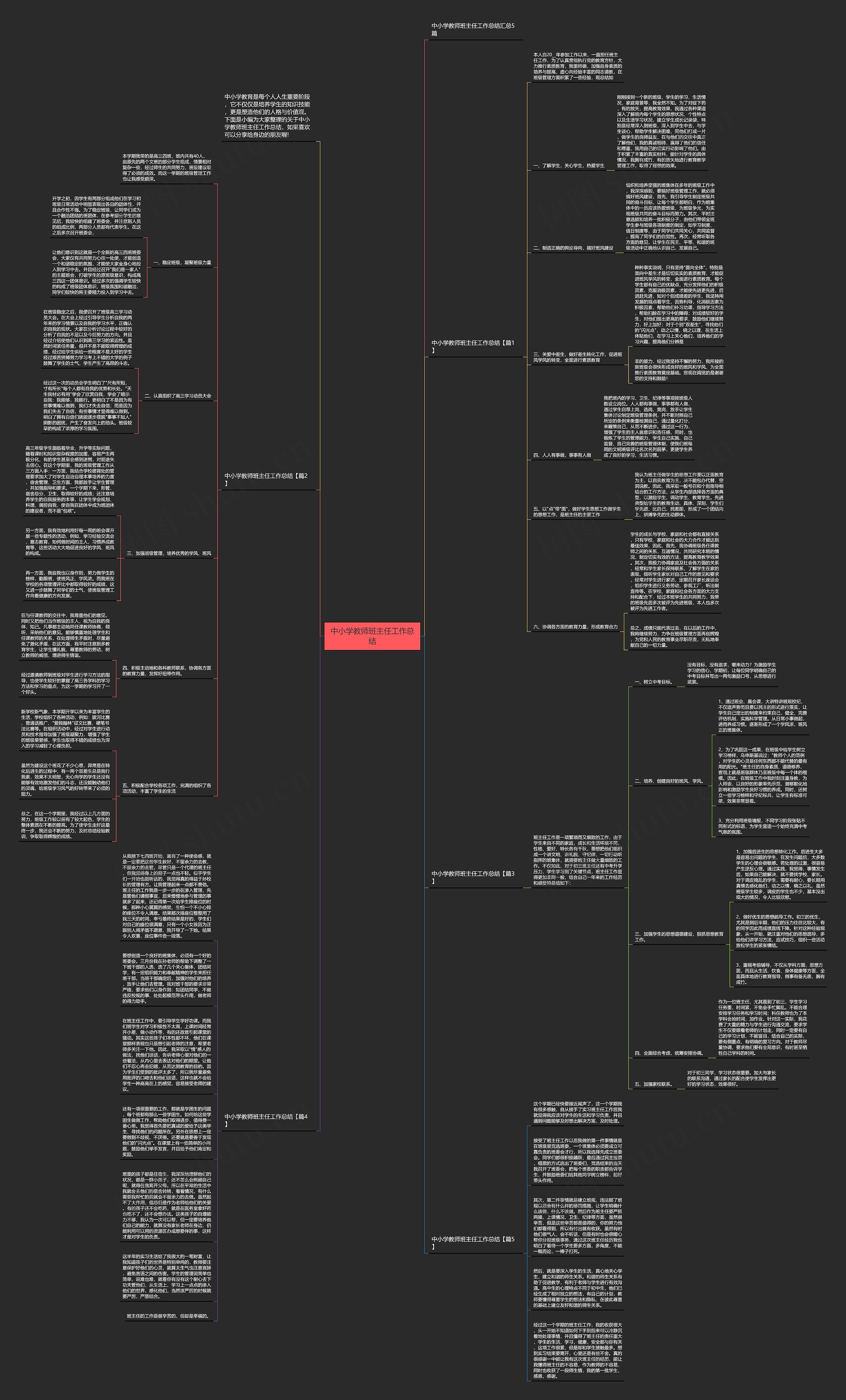 中小学教师班主任工作总结思维导图
