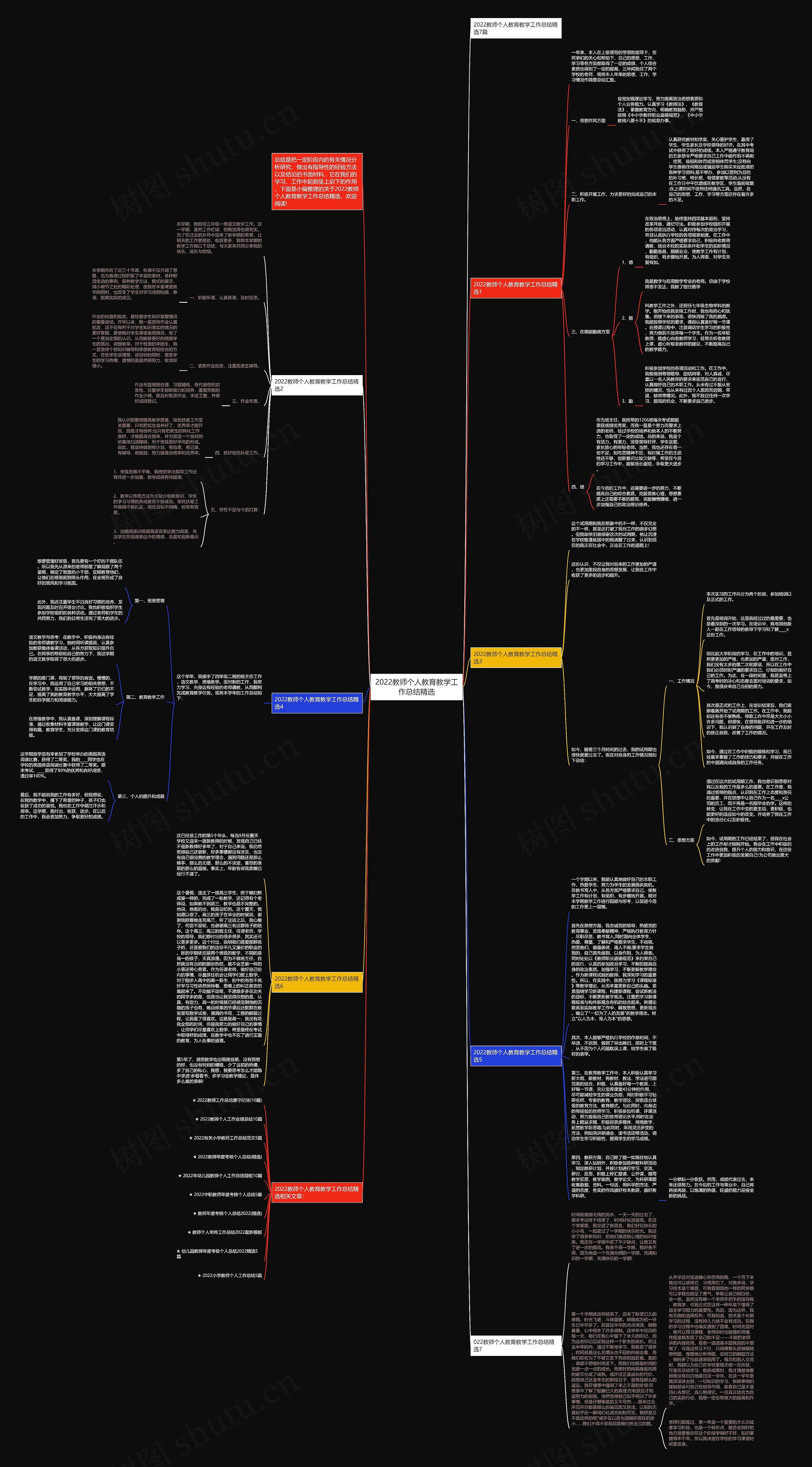 2022教师个人教育教学工作总结精选思维导图