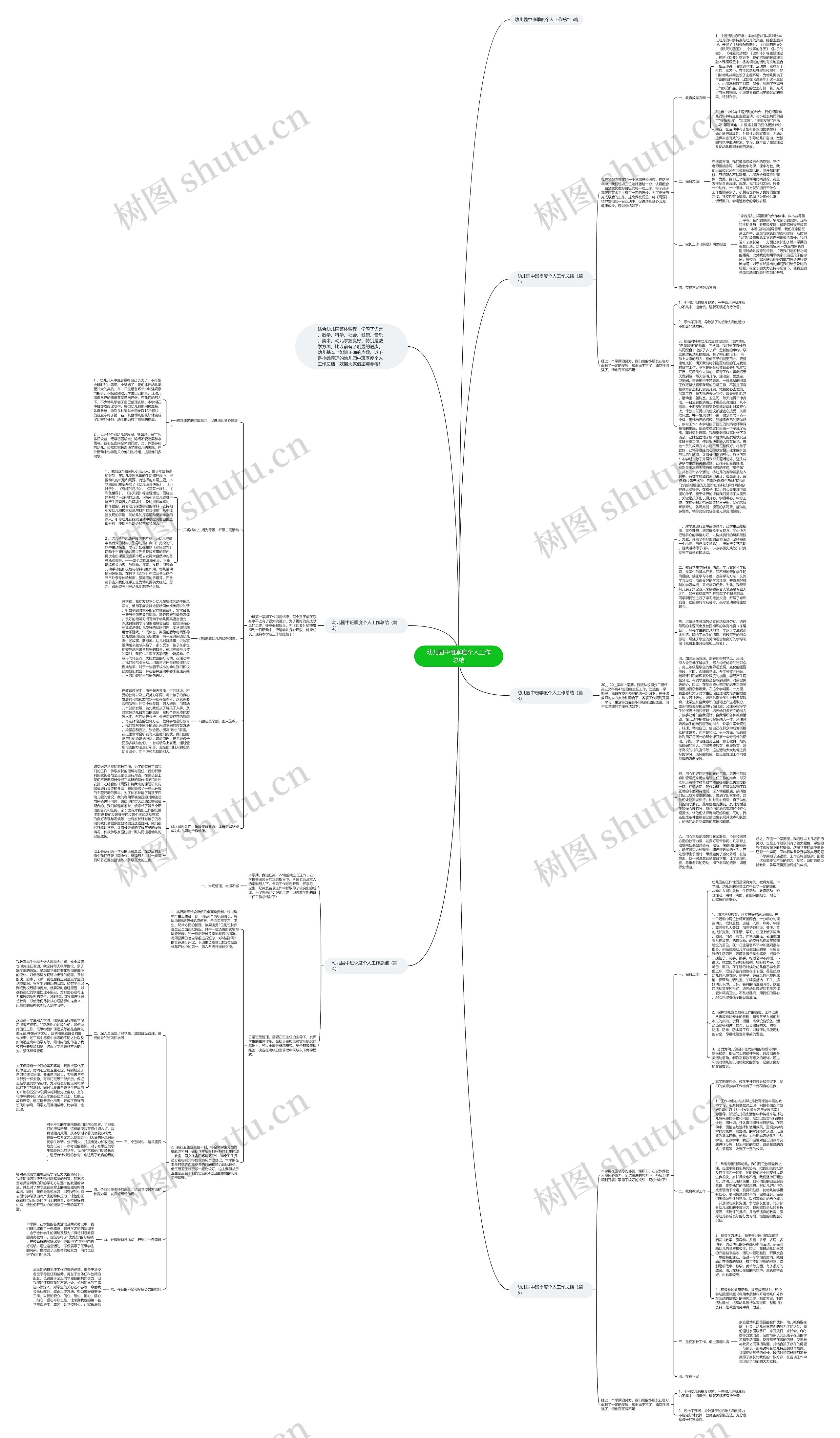 幼儿园中班季度个人工作总结思维导图