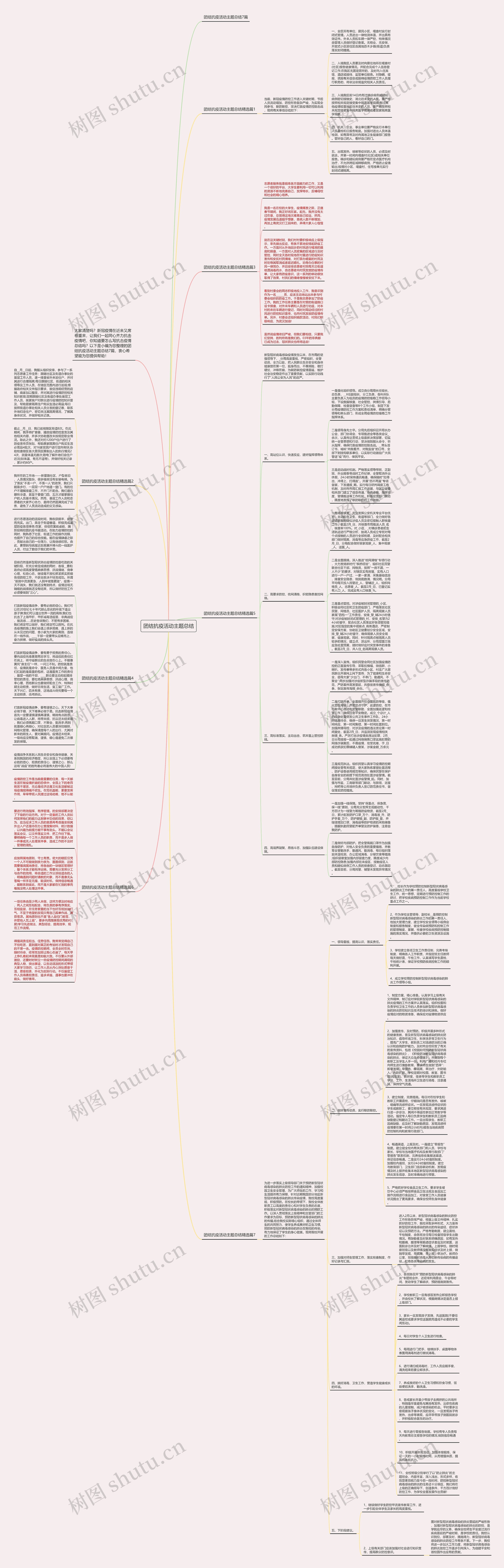 团结抗疫活动主题总结