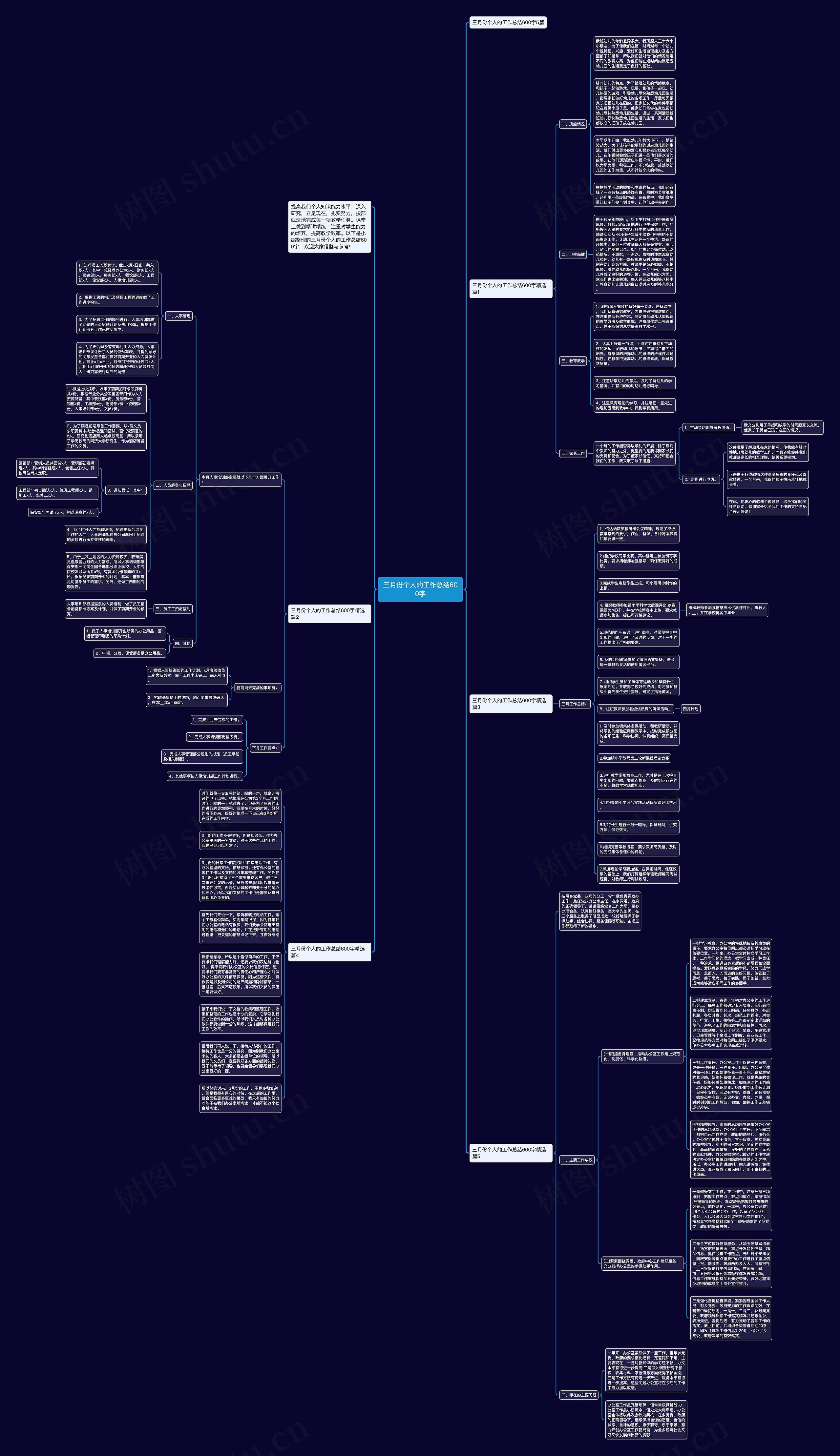 三月份个人的工作总结600字思维导图
