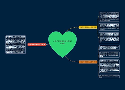 小学三年级数学论文范文(共3篇)