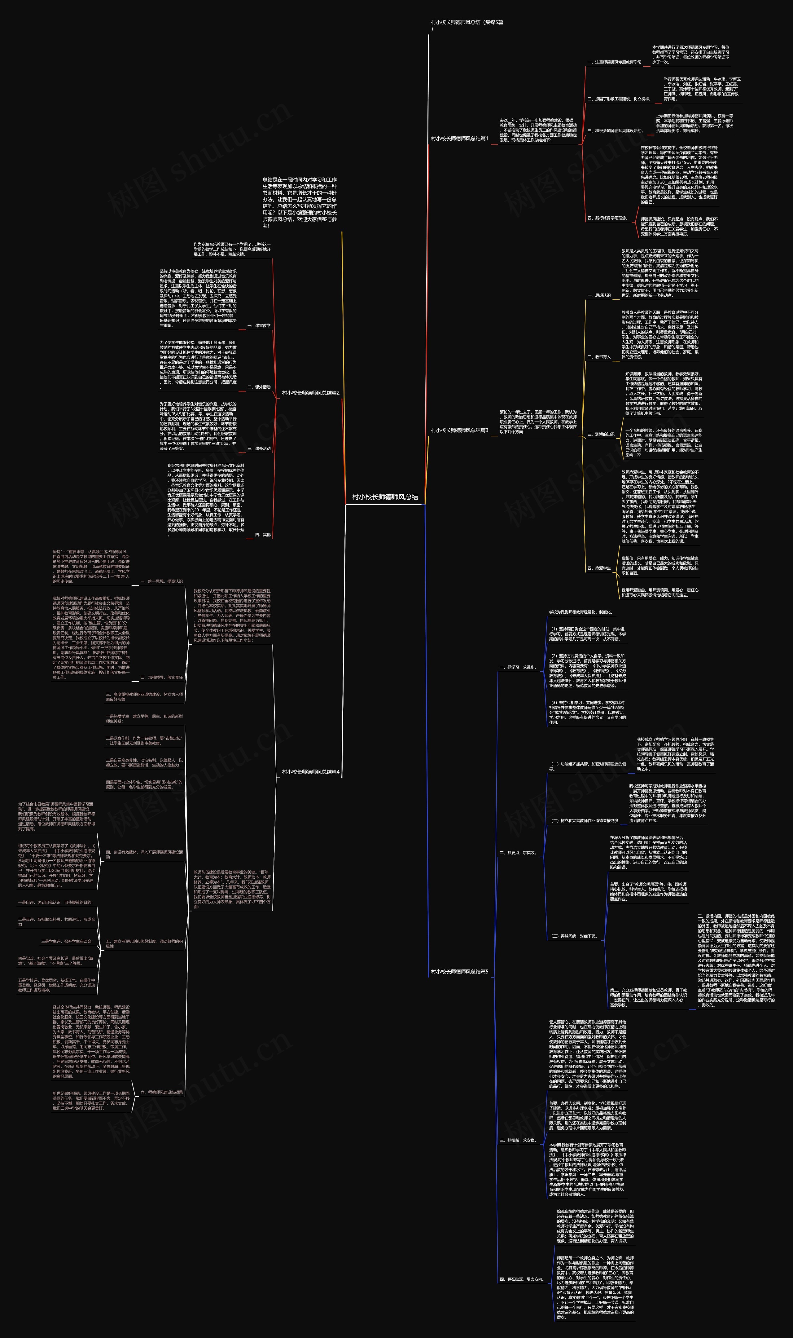村小校长师德师风总结思维导图