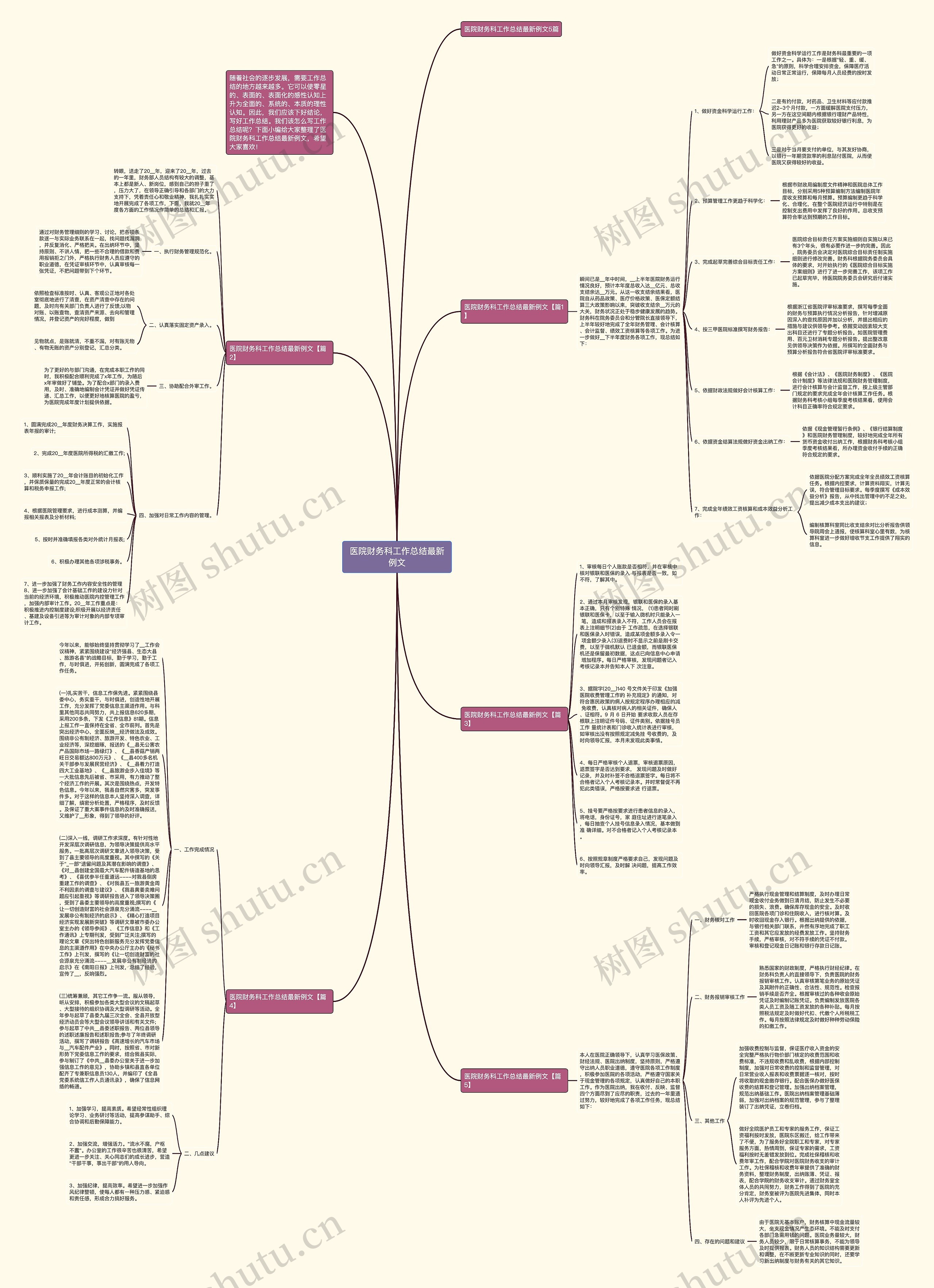 医院财务科工作总结最新例文