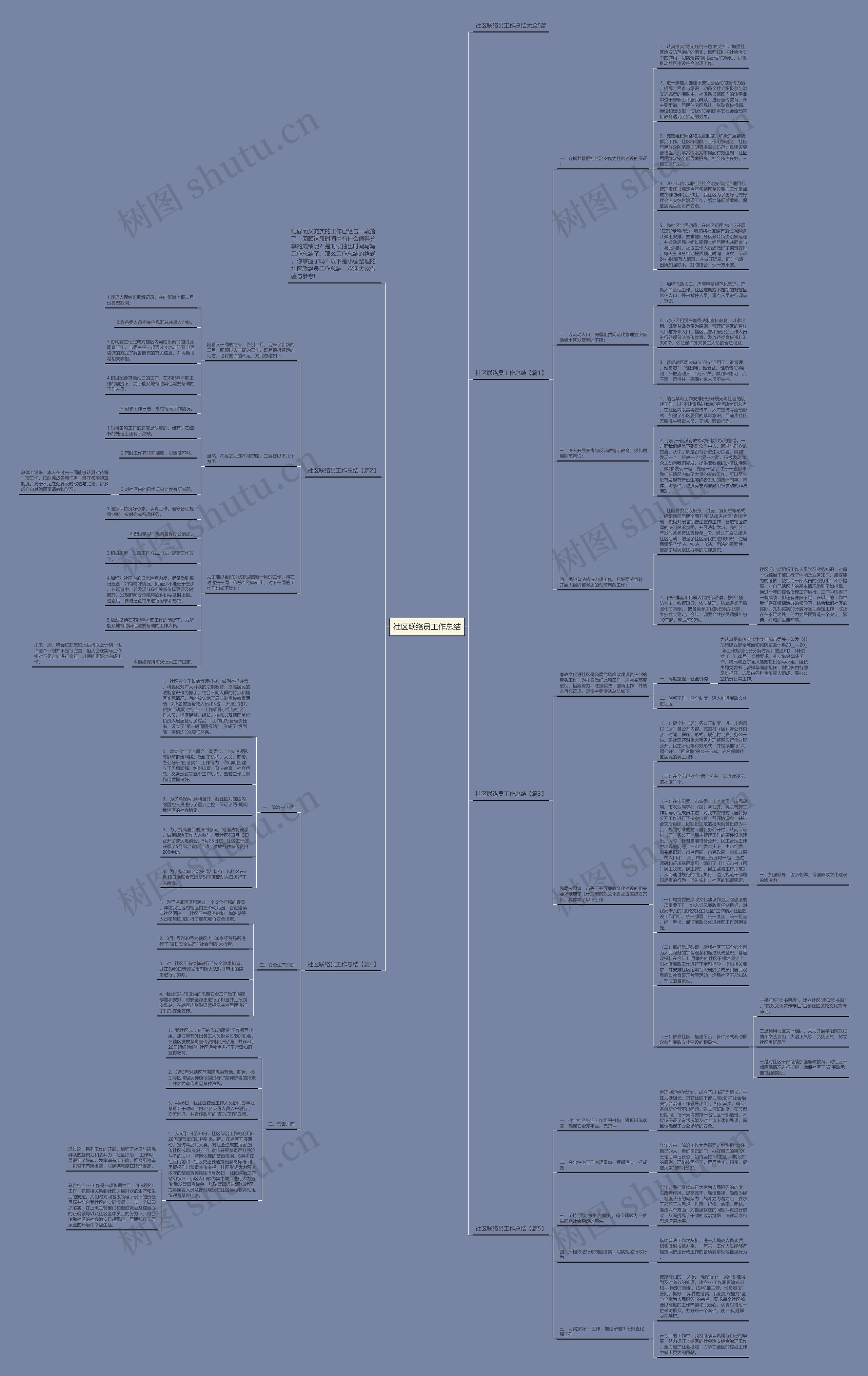 社区联络员工作总结思维导图
