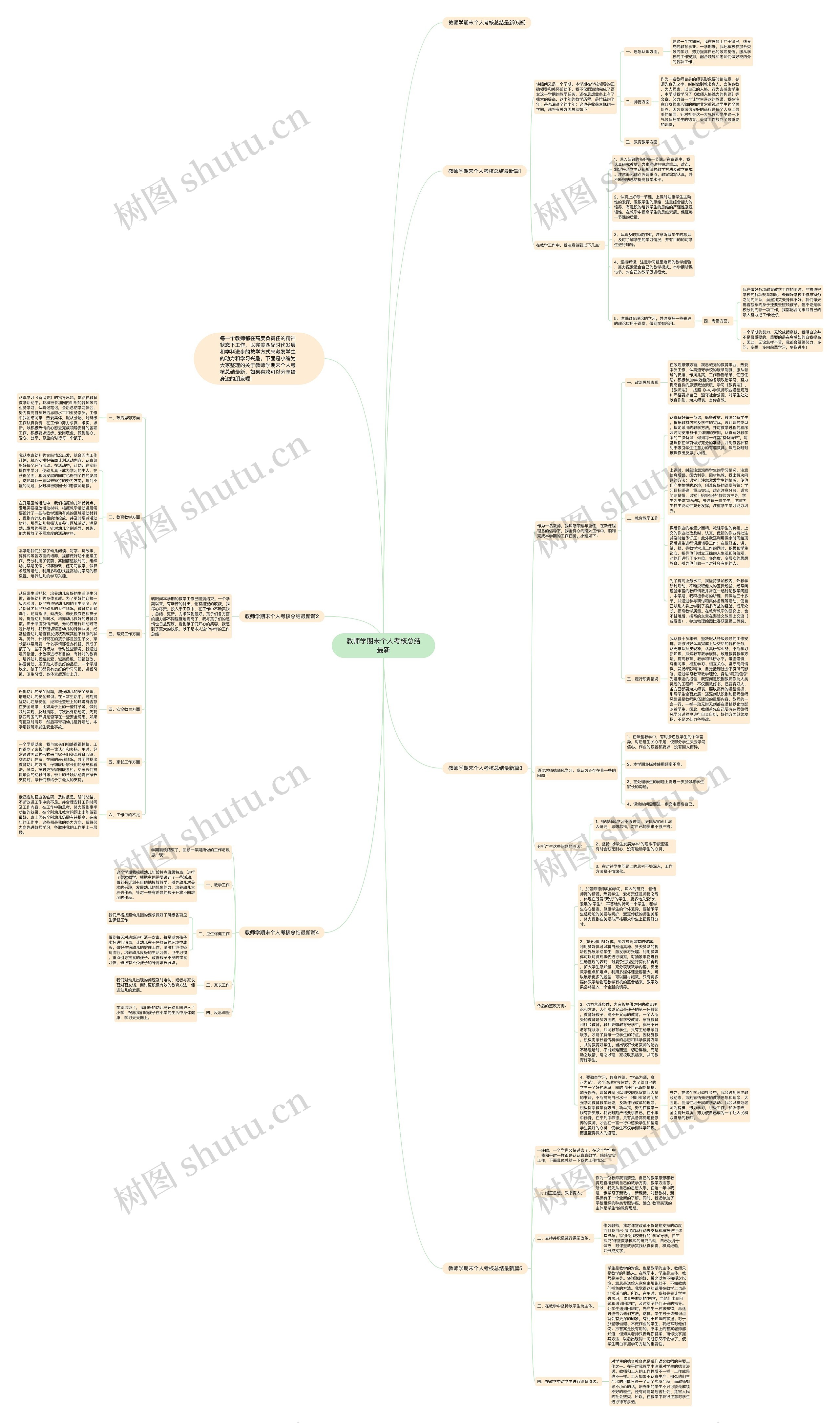 教师学期末个人考核总结最新思维导图