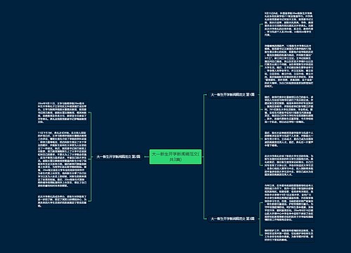 大一新生开学新闻稿范文(共3篇)