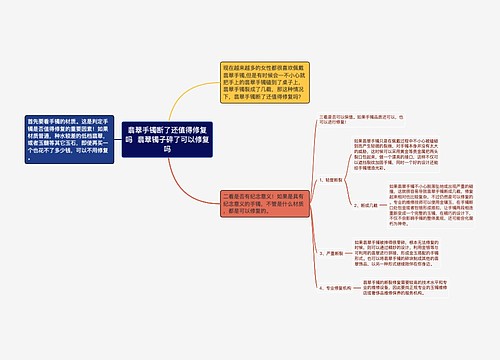 翡翠手镯断了还值得修复吗  翡翠镯子碎了可以修复吗