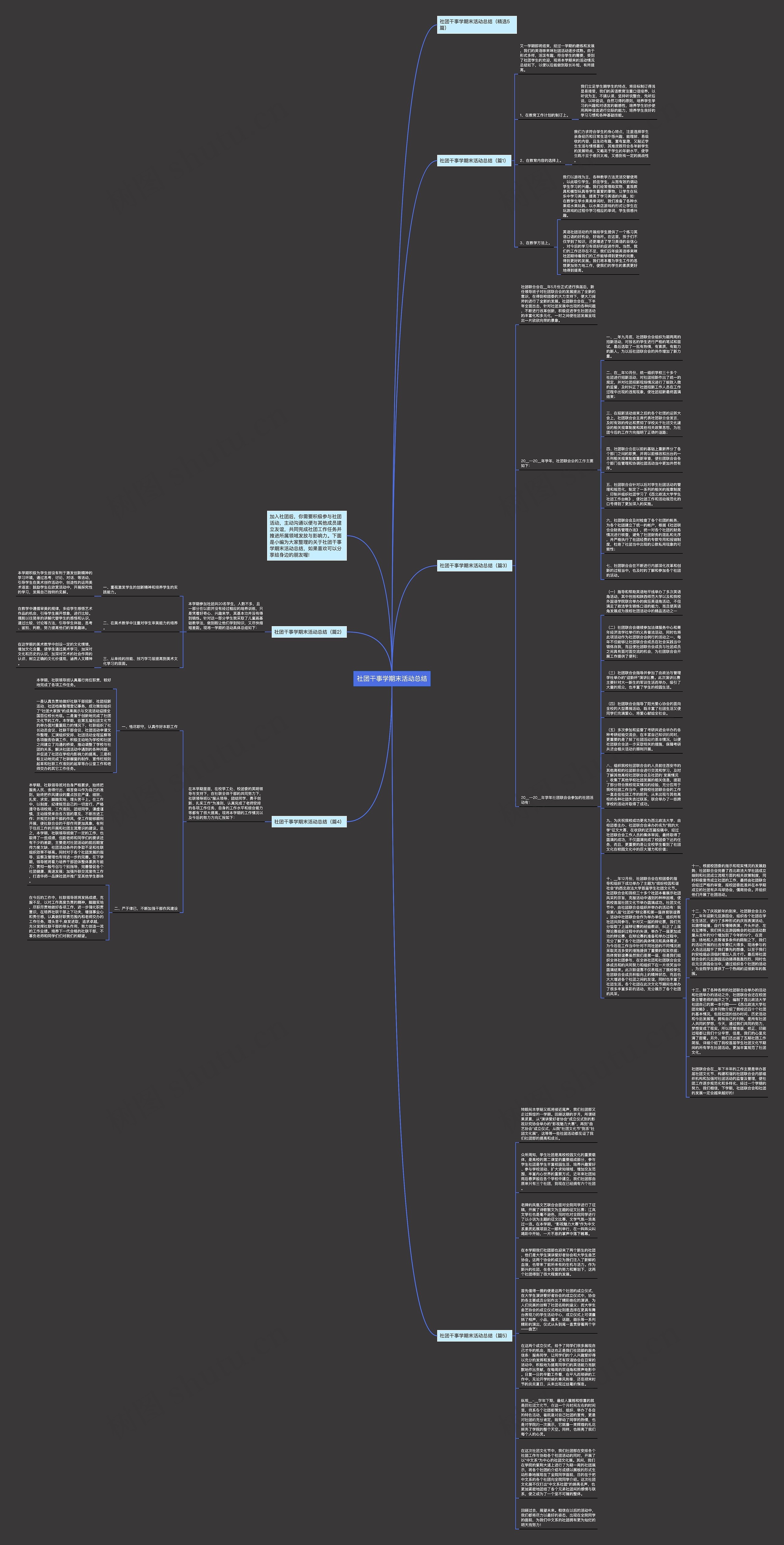社团干事学期末活动总结思维导图