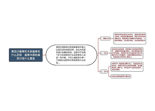 莫西沙翡翠和木那翡翠有什么区别   翡翠木那和莫西沙是什么意思