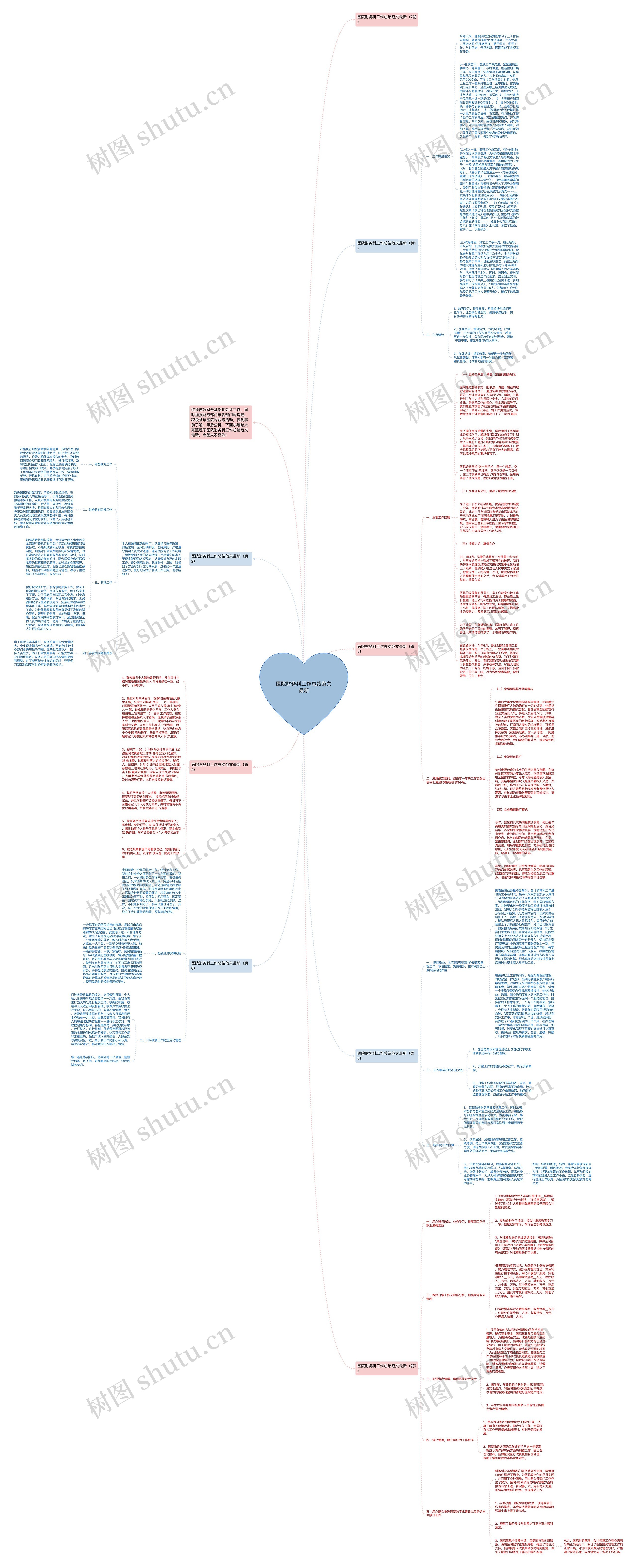 医院财务科工作总结范文最新