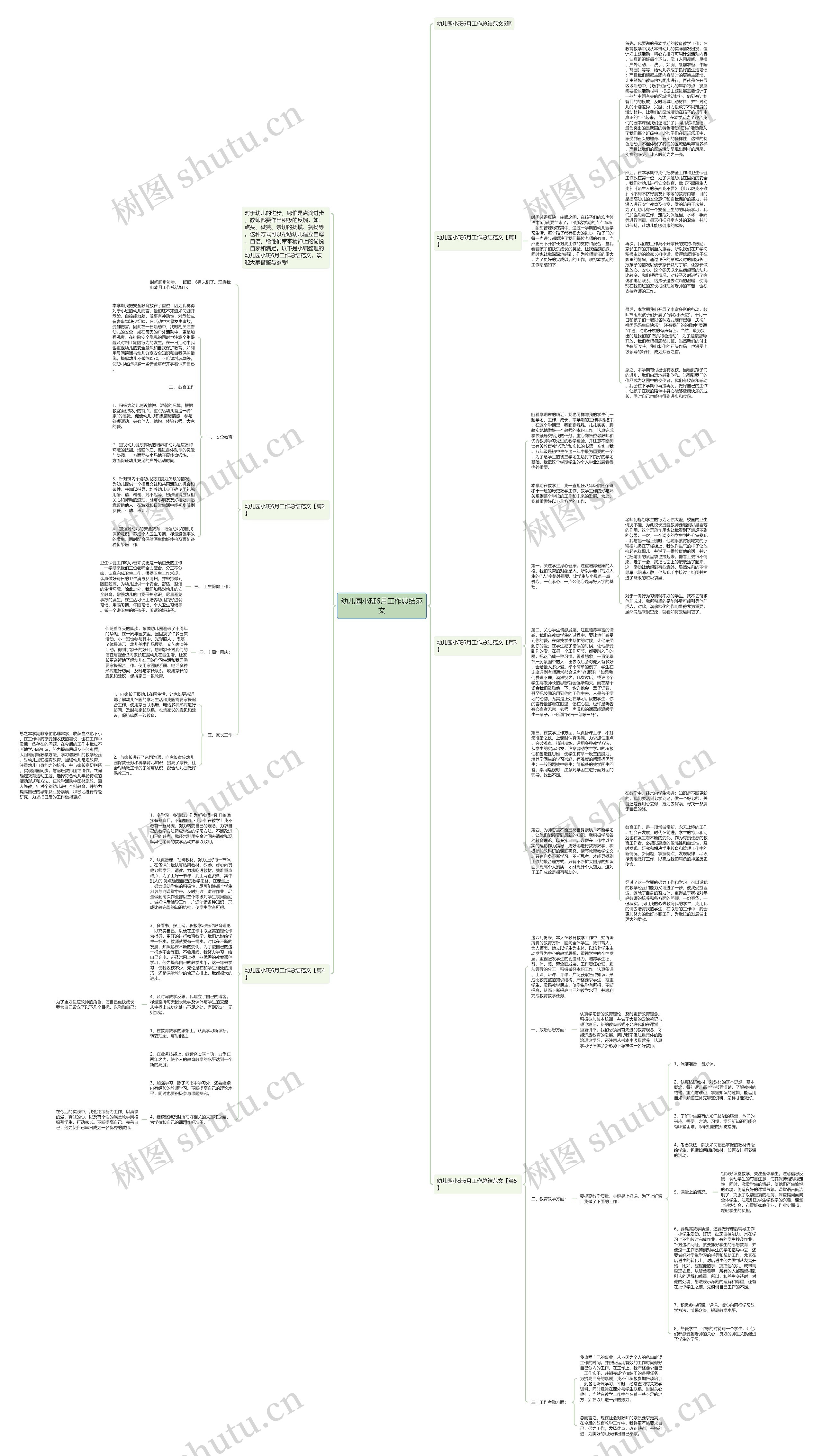 幼儿园小班6月工作总结范文