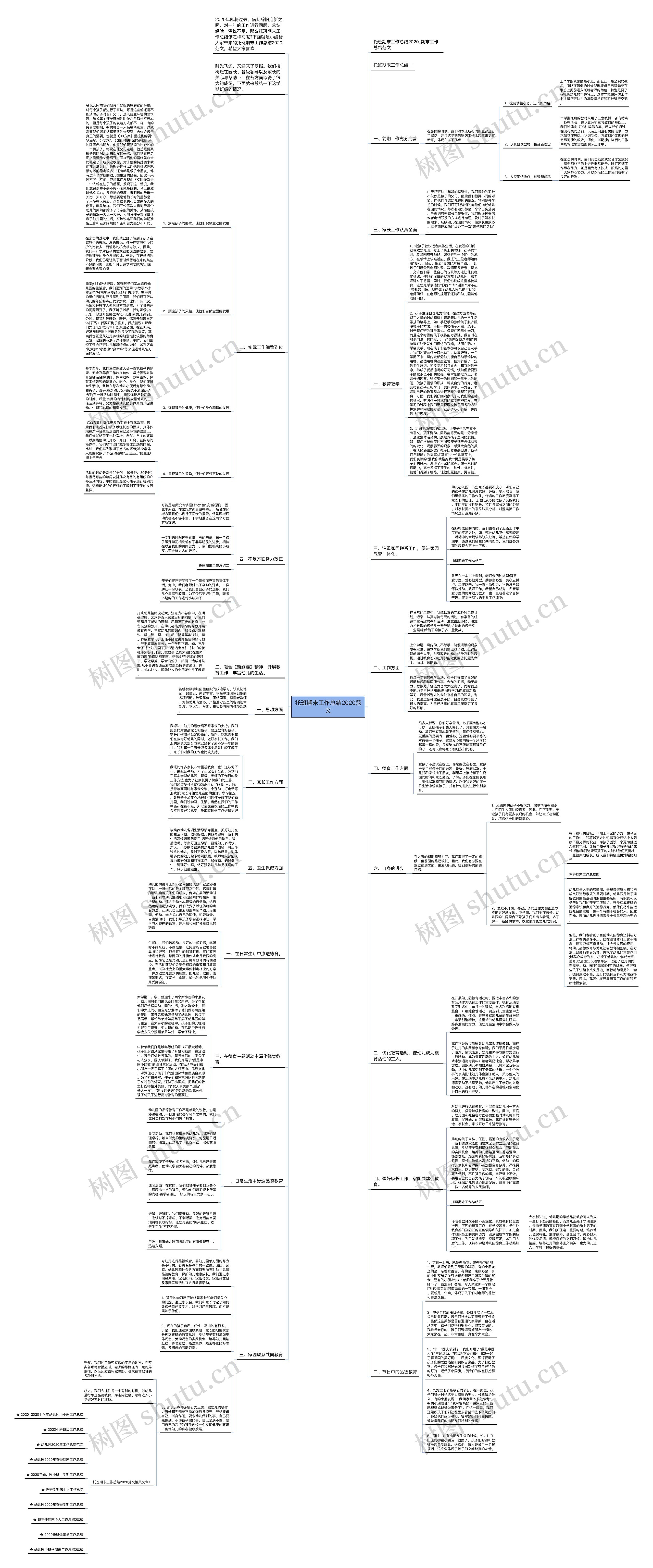 托班期末工作总结2020范文