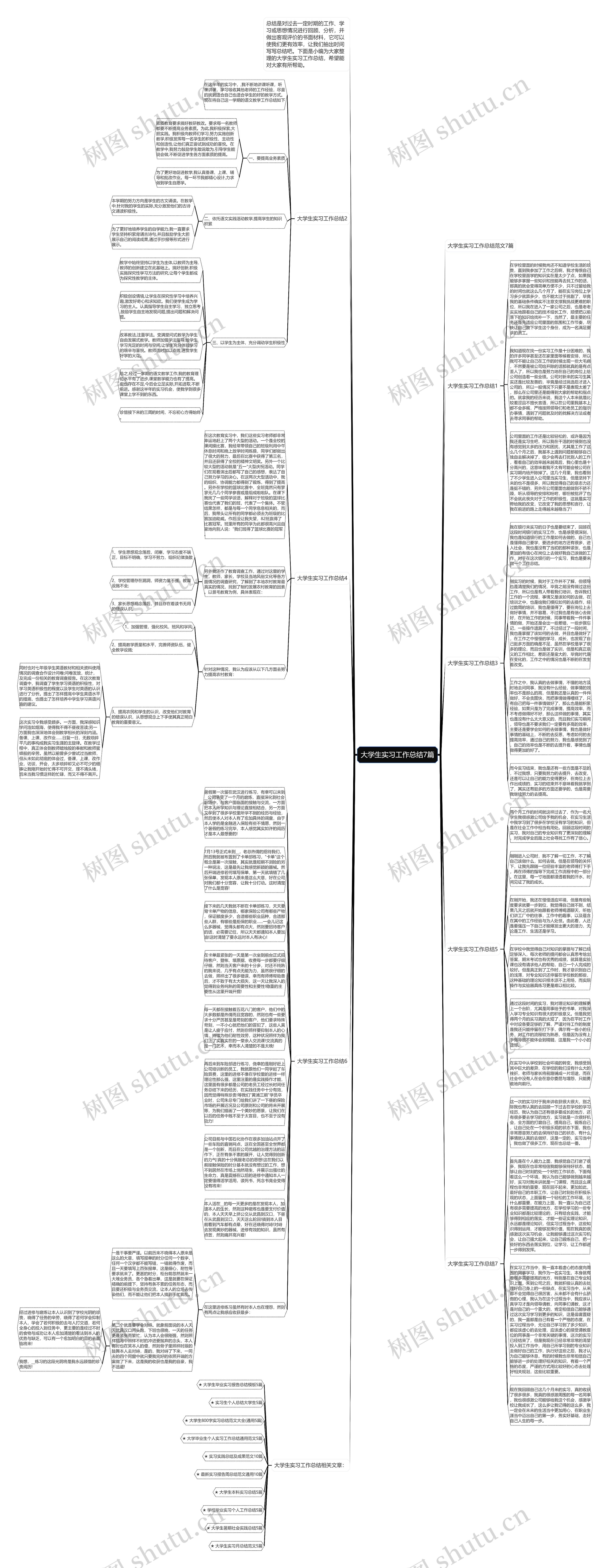 大学生实习工作总结7篇