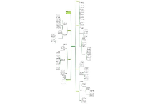 2022年银行实习报告通用