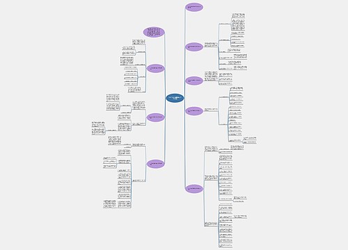 2023年安全隐患排查工作情况总结