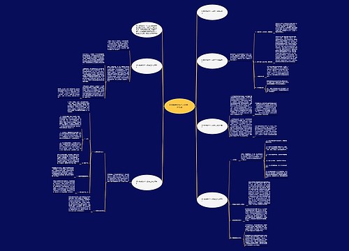 初中数学教师个人教学工作总结思维导图